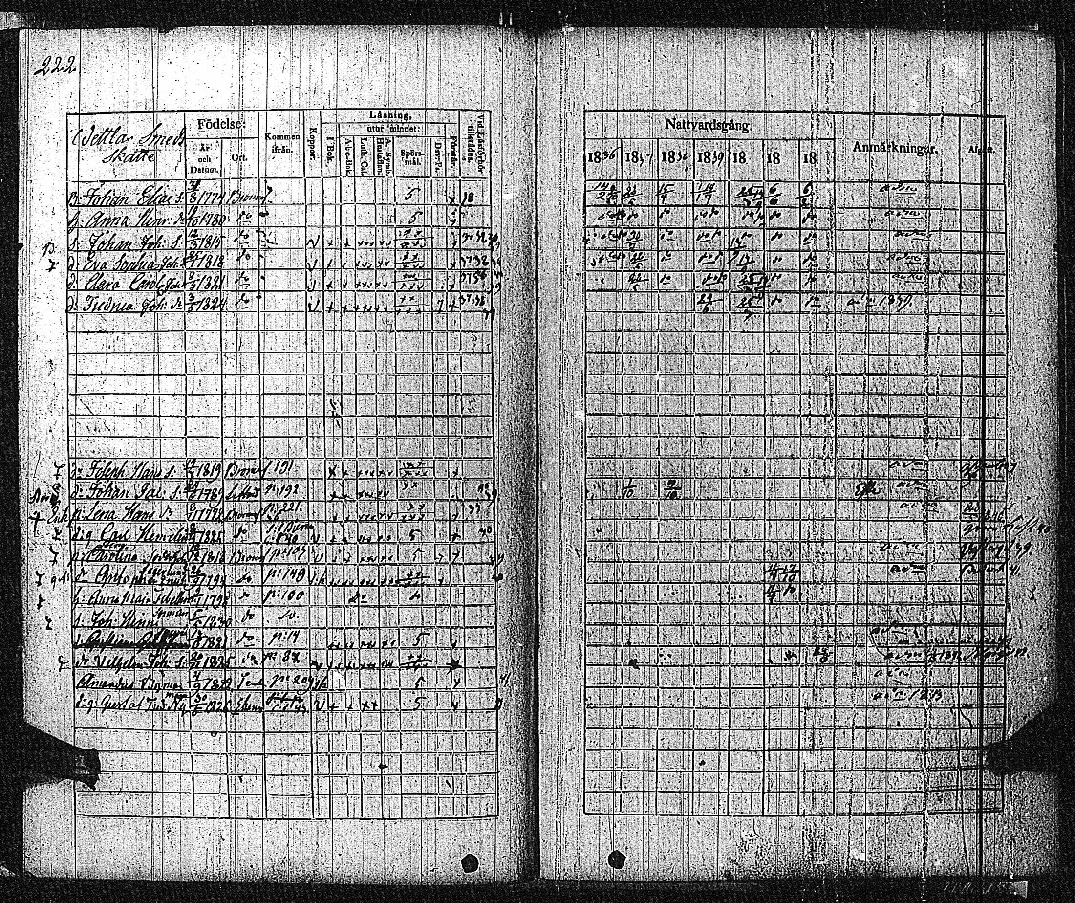 [ kuvat/224.jpg ]