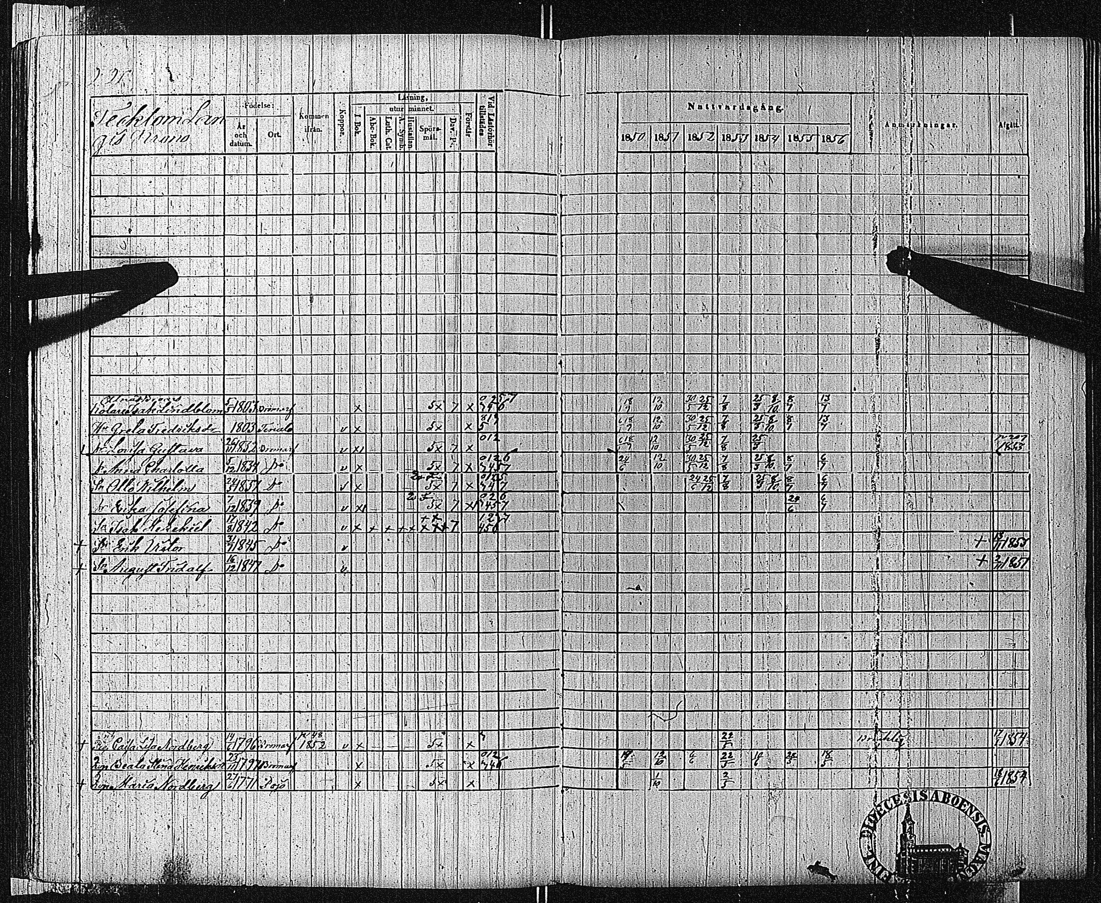 [ kuvat/224.jpg ]