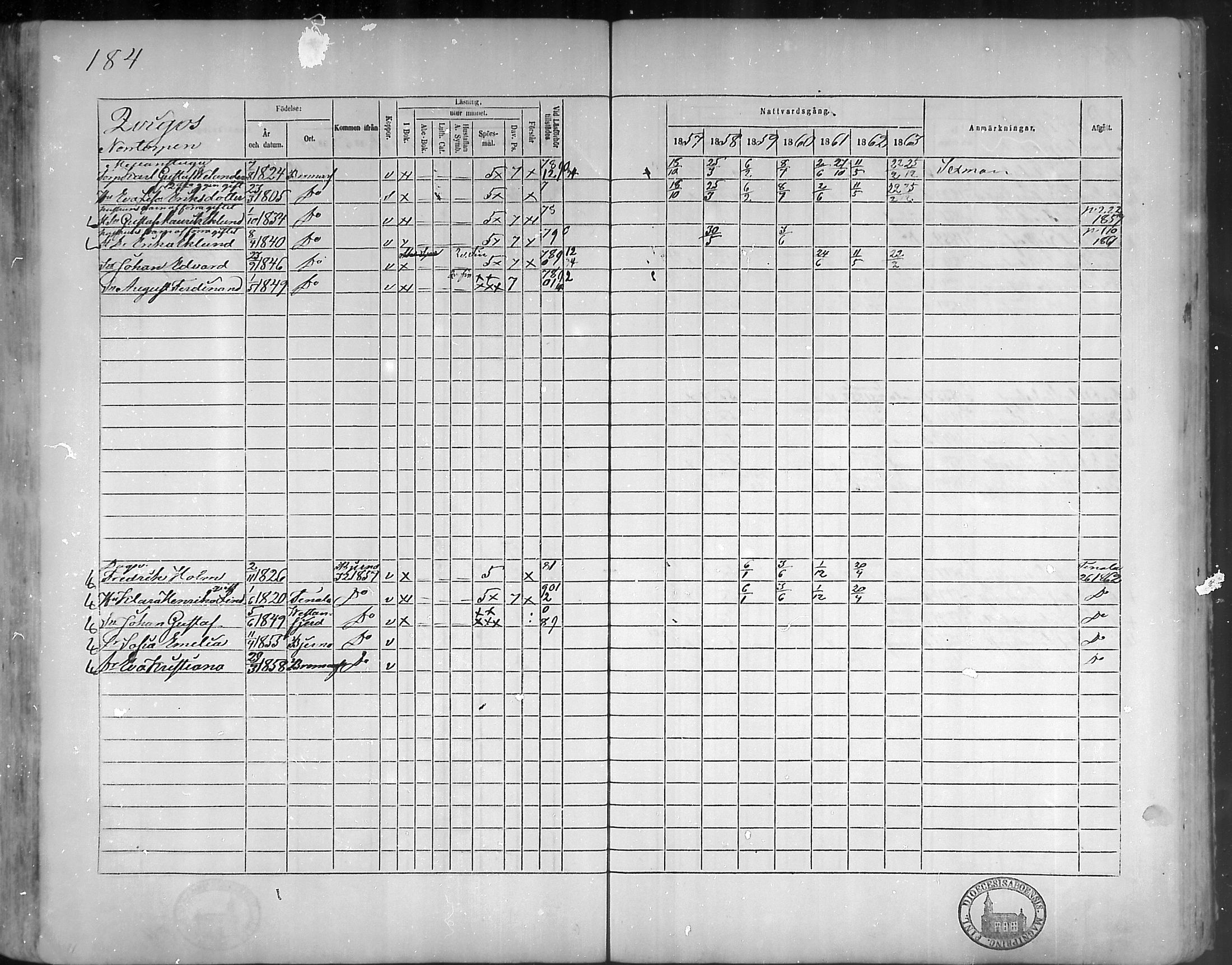 [ ../kirjat/Kirkonkirjat/bromarv/rippikirja_1857-1863_mko11-22/kuvat/183.jpg ]