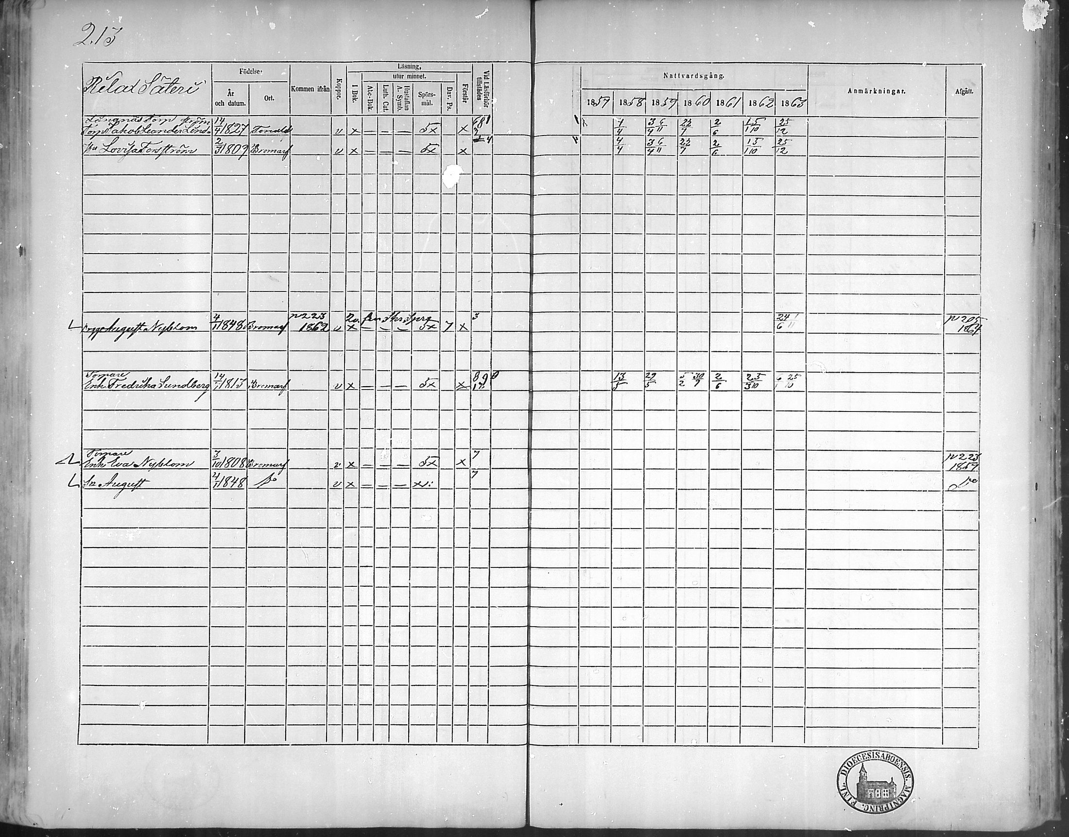 [ ../kirjat/Kirkonkirjat/bromarv/rippikirja_1857-1863_mko11-22/kuvat/212.jpg ]