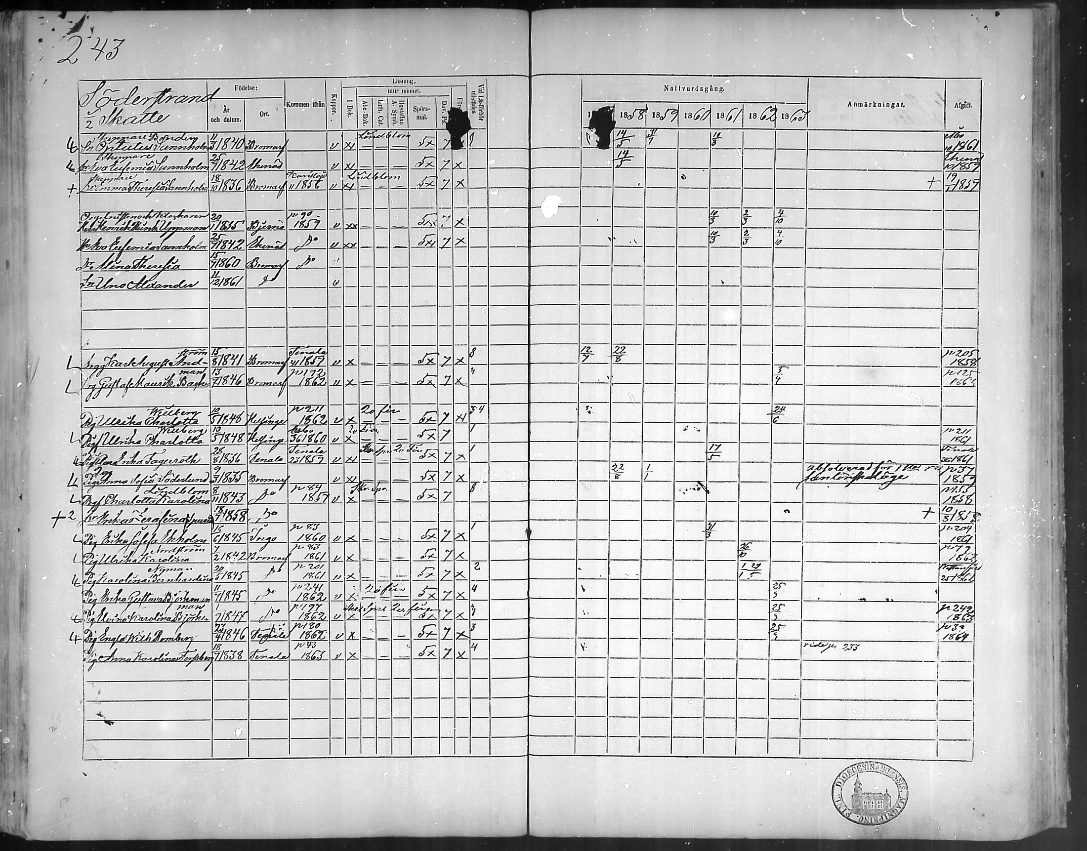 [ ../kirjat/Kirkonkirjat/bromarv/rippikirja_1857-1863_mko11-22/kuvat/242.jpg ]