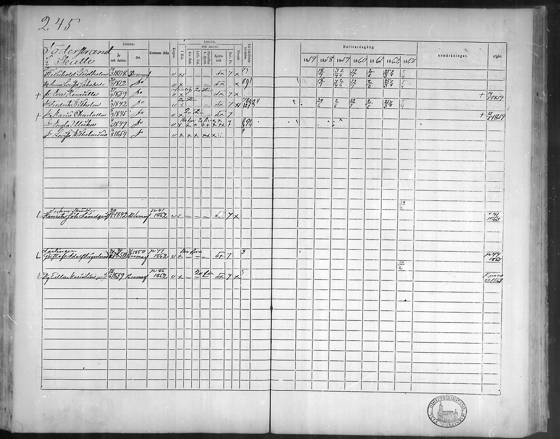 [ ../kirjat/Kirkonkirjat/bromarv/rippikirja_1857-1863_mko11-22/kuvat/244.jpg ]