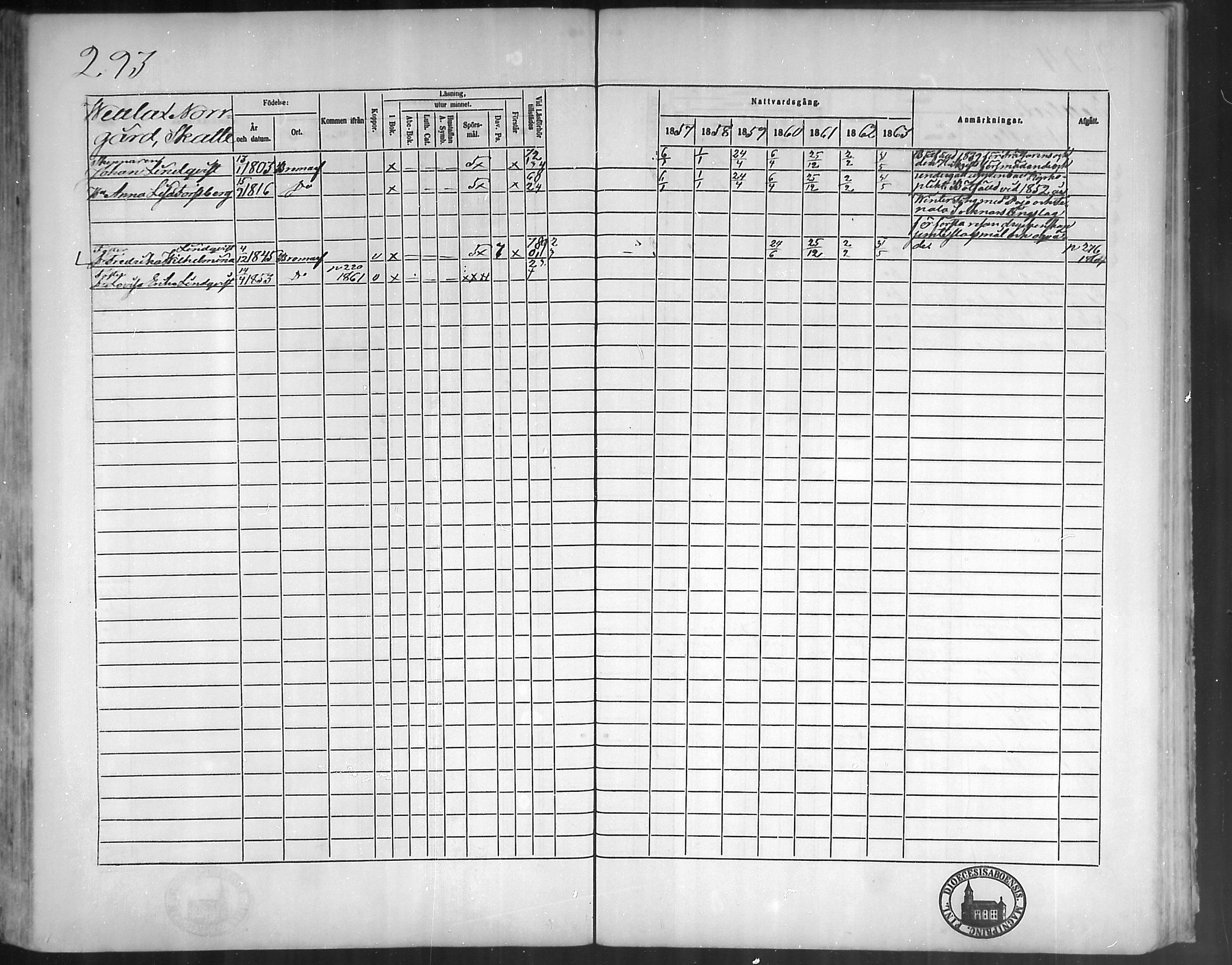 [ ../kirjat/Kirkonkirjat/bromarv/rippikirja_1857-1863_mko11-22/kuvat/292.jpg ]