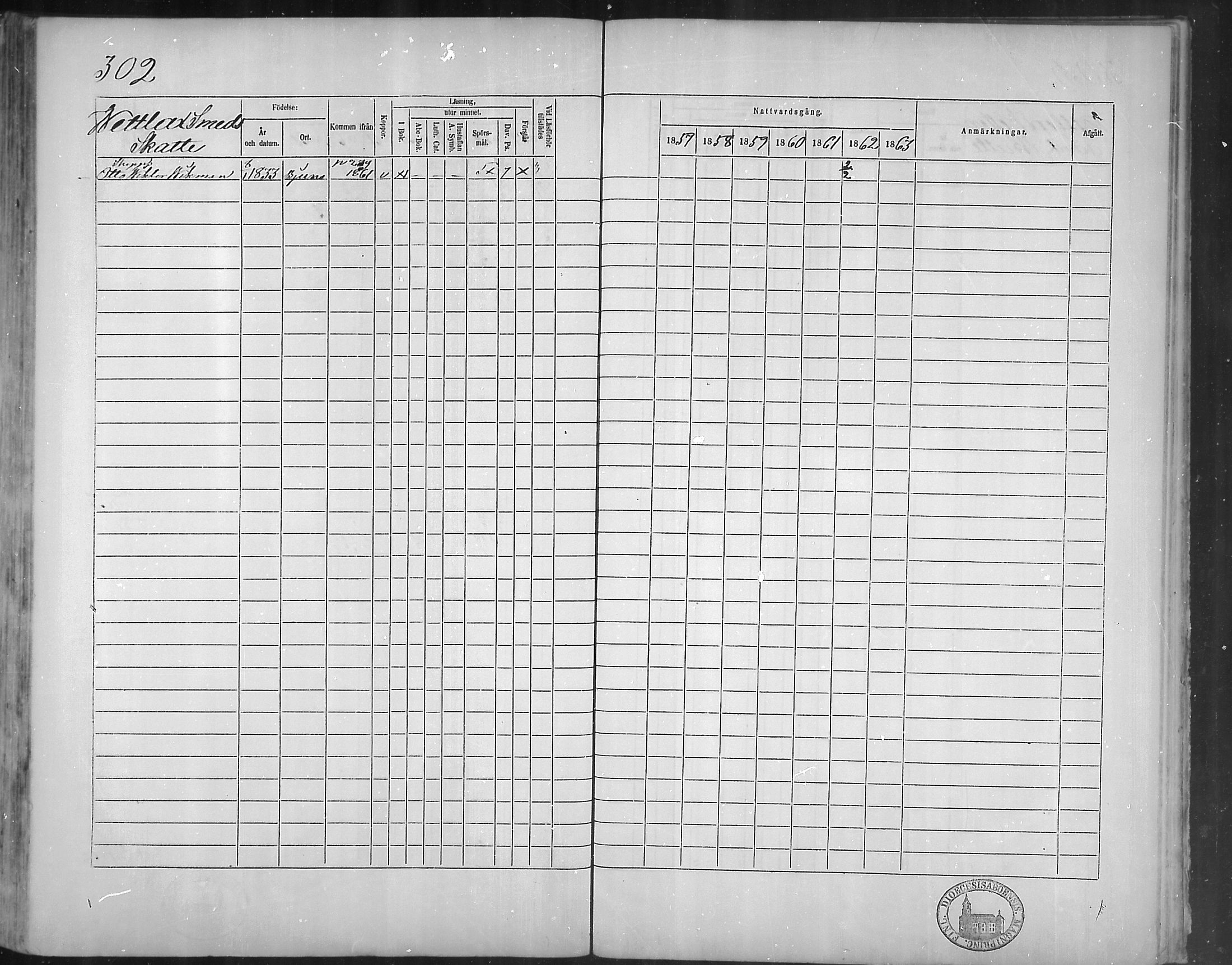 [ ../kirjat/Kirkonkirjat/bromarv/rippikirja_1857-1863_mko11-22/kuvat/300.jpg ]