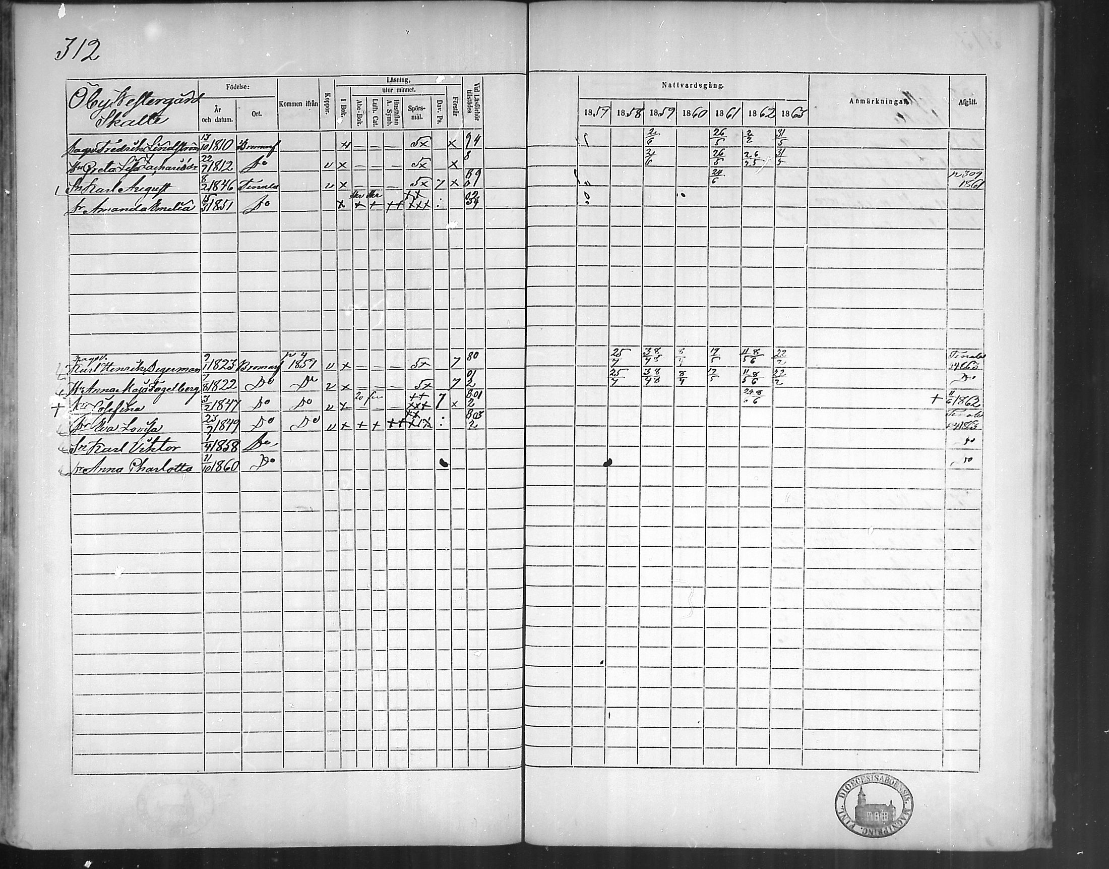 [ ../kirjat/Kirkonkirjat/bromarv/rippikirja_1857-1863_mko11-22/kuvat/309.jpg ]