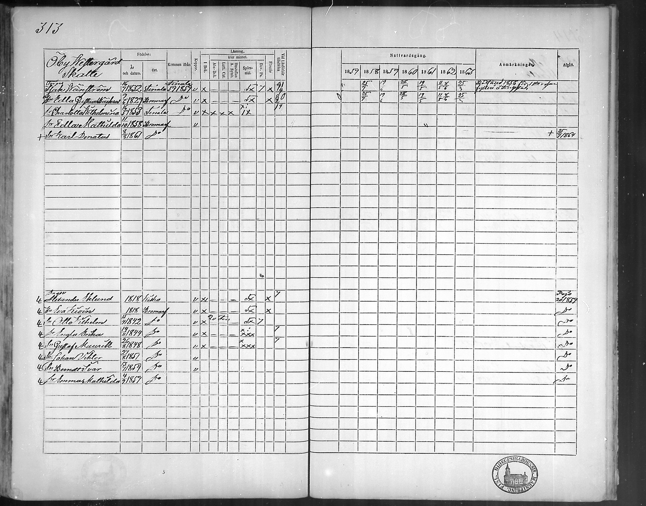 [ ../kirjat/Kirkonkirjat/bromarv/rippikirja_1857-1863_mko11-22/kuvat/310.jpg ]