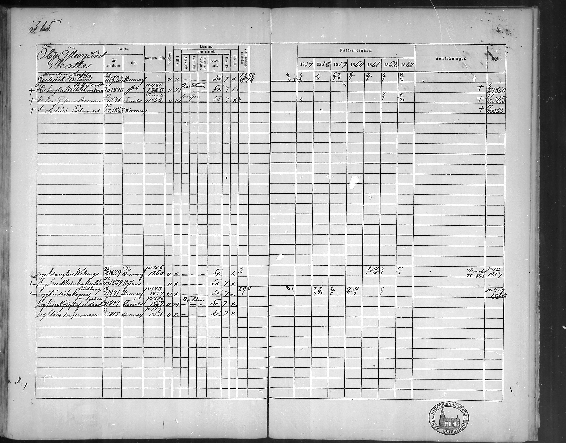 [ ../kirjat/Kirkonkirjat/bromarv/rippikirja_1857-1863_mko11-22/kuvat/312.jpg ]