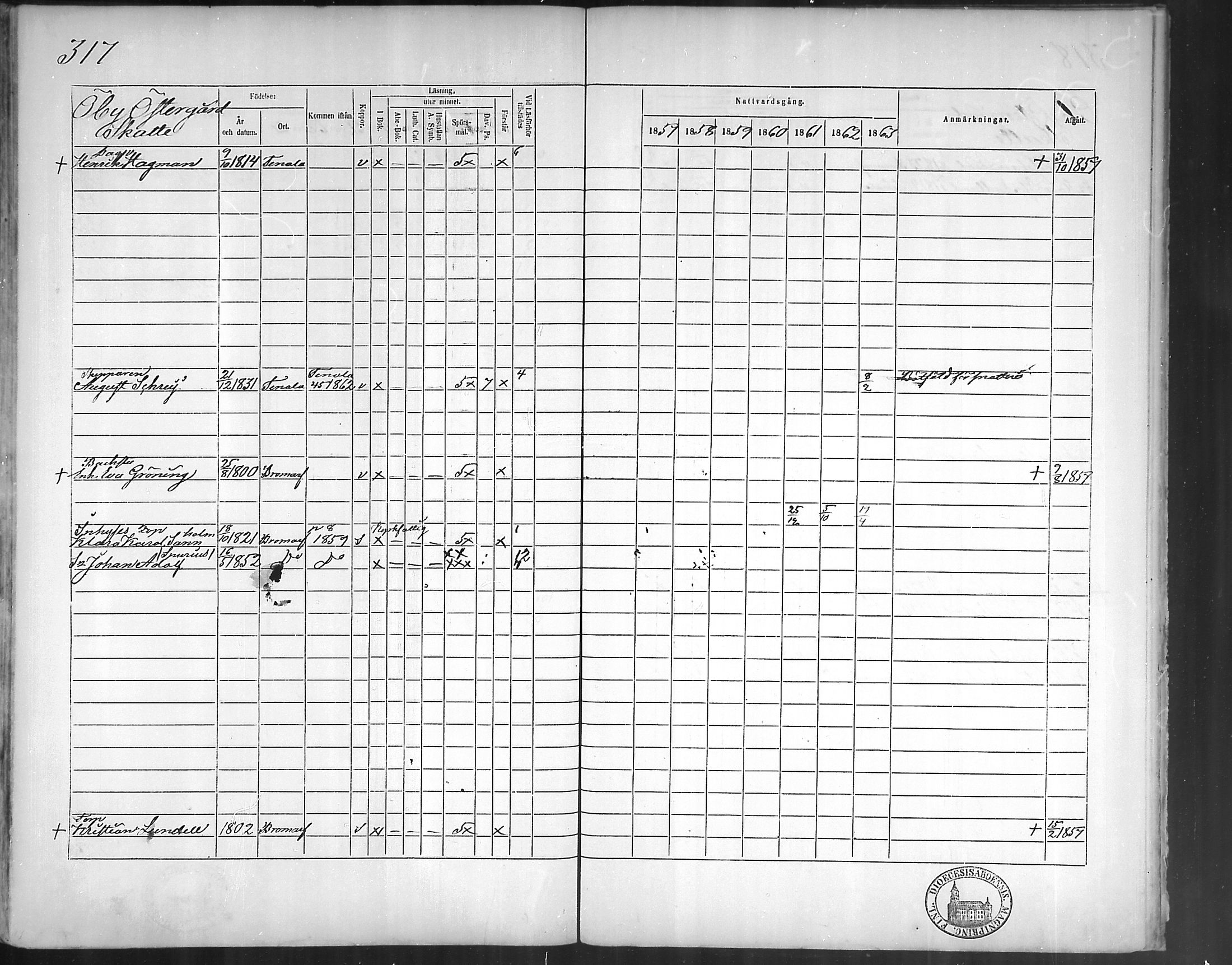 [ ../kirjat/Kirkonkirjat/bromarv/rippikirja_1857-1863_mko11-22/kuvat/314.jpg ]