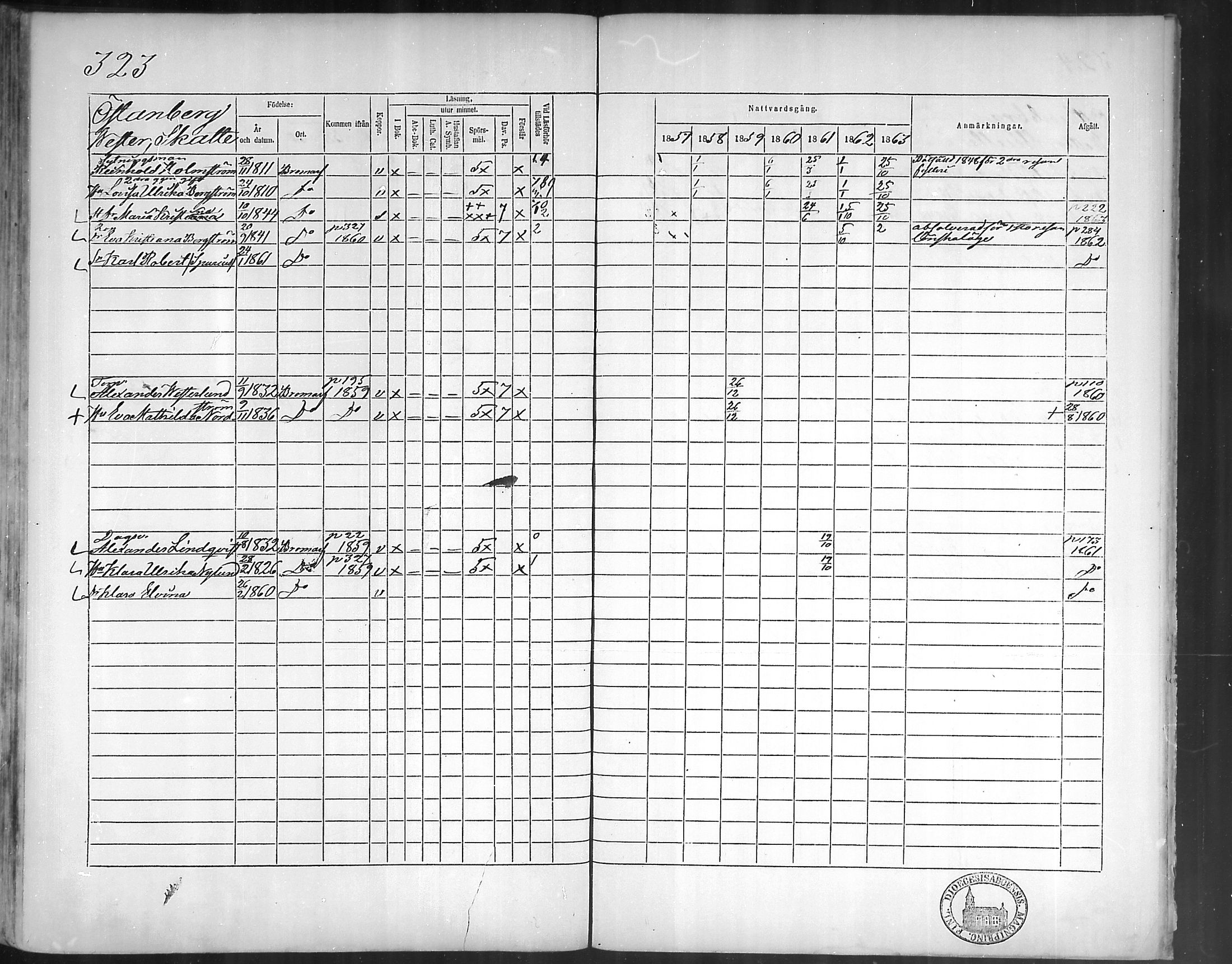 [ ../kirjat/Kirkonkirjat/bromarv/rippikirja_1857-1863_mko11-22/kuvat/320.jpg ]