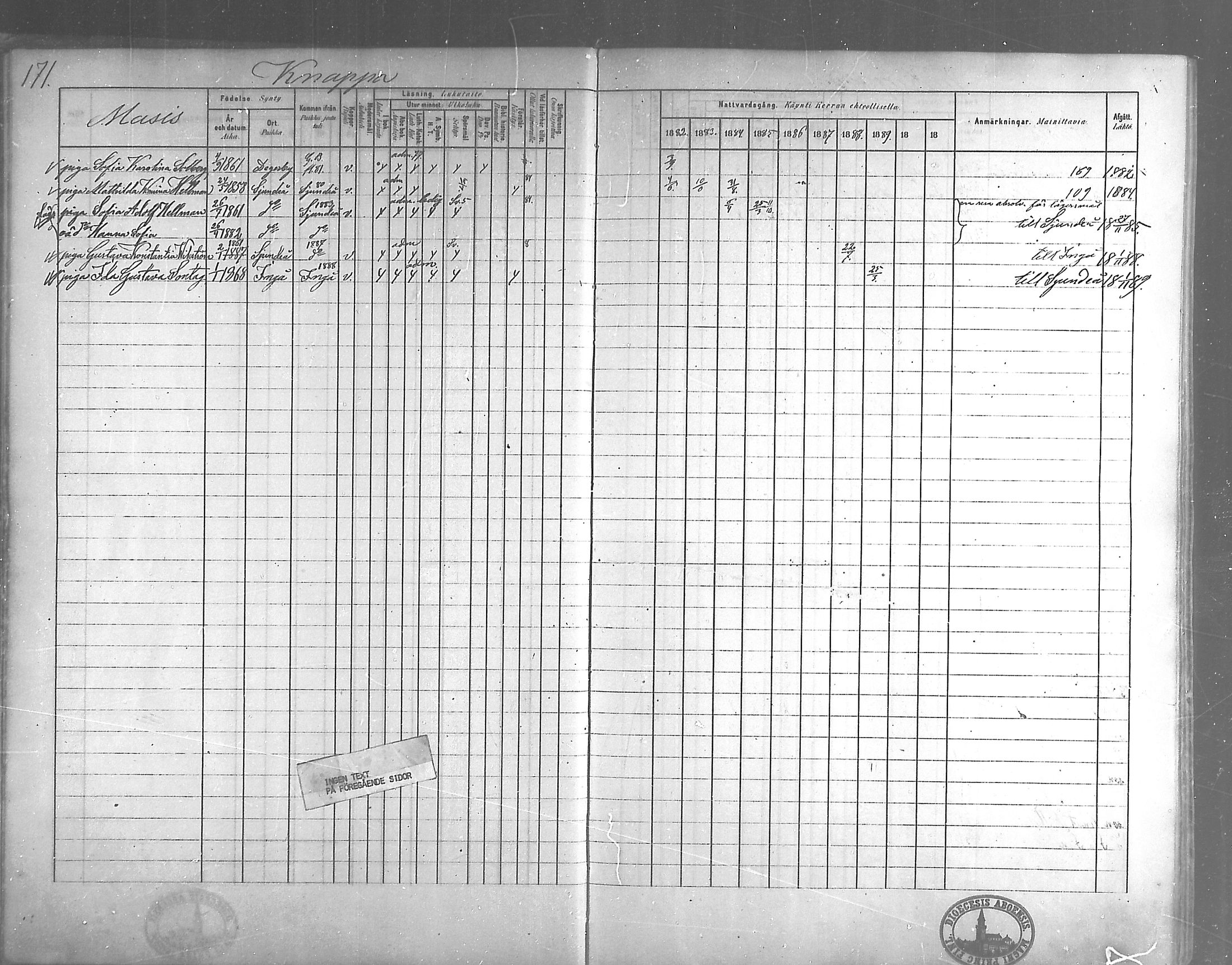 [ ../kirjat/Kirkonkirjat/degerby/rippikirja_1882-1891_mko29-40/kuvat/131.jpg ]