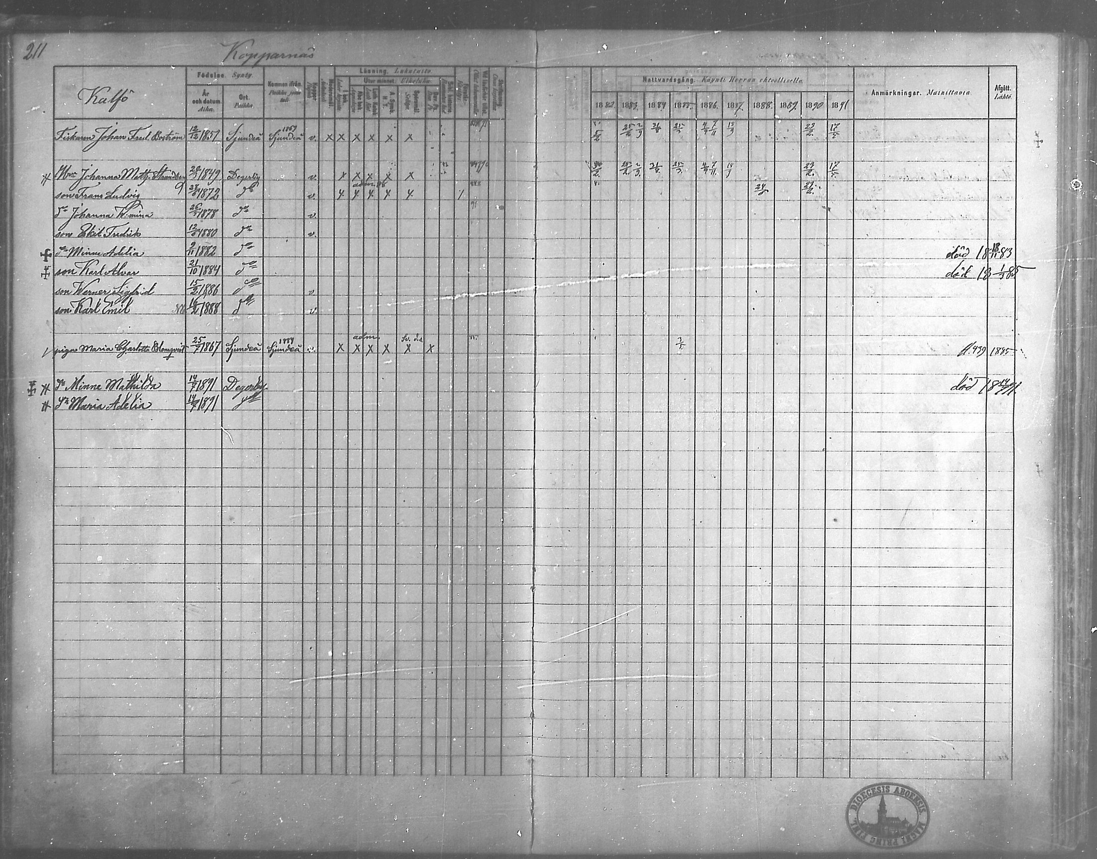 [ ../kirjat/Kirkonkirjat/degerby/rippikirja_1882-1891_mko29-40/kuvat/155.jpg ]