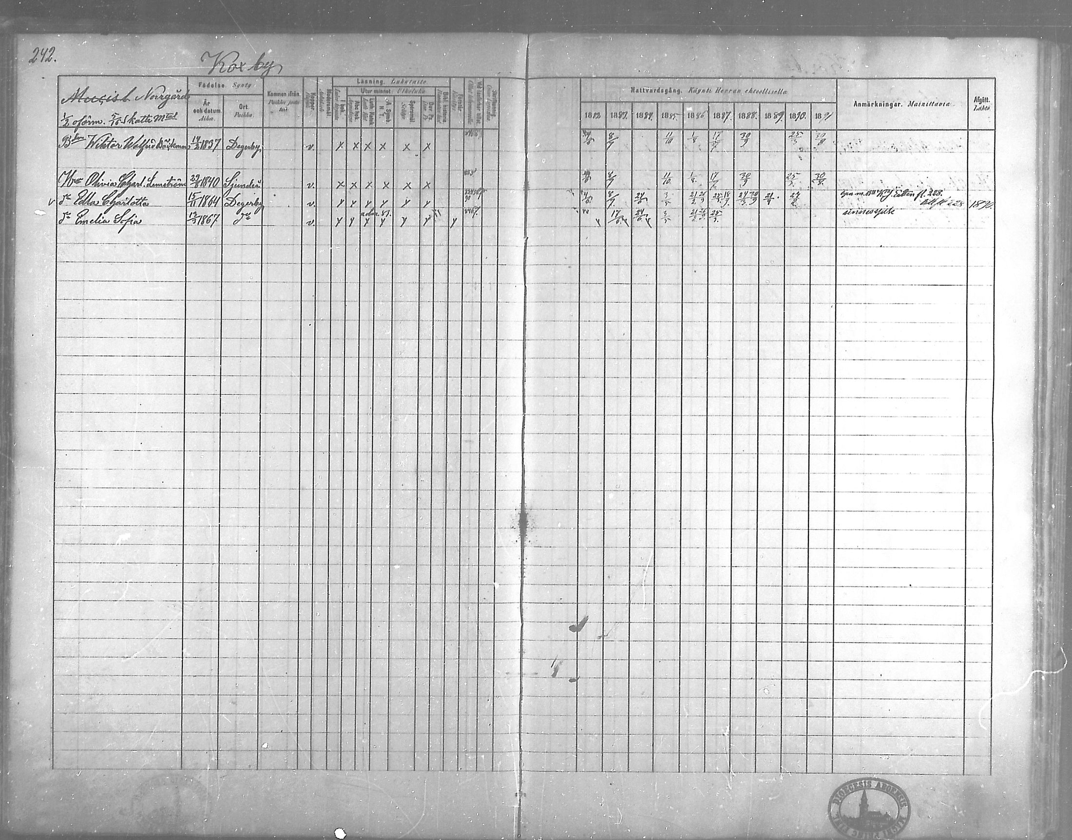 [ ../kirjat/Kirkonkirjat/degerby/rippikirja_1882-1891_mko29-40/kuvat/178.jpg ]