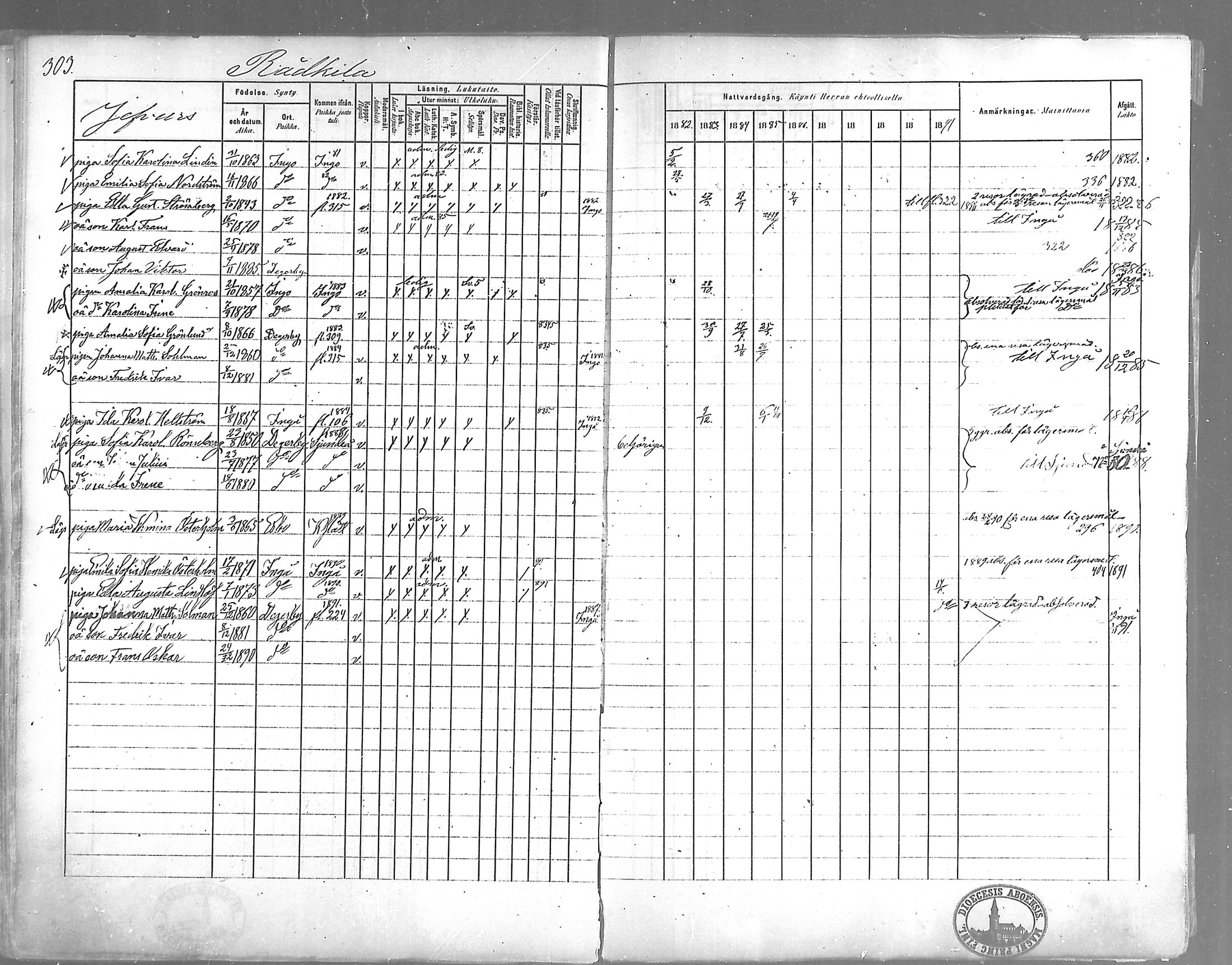 [ ../kirjat/Kirkonkirjat/degerby/rippikirja_1882-1891_mko29-40/kuvat/232.jpg ]