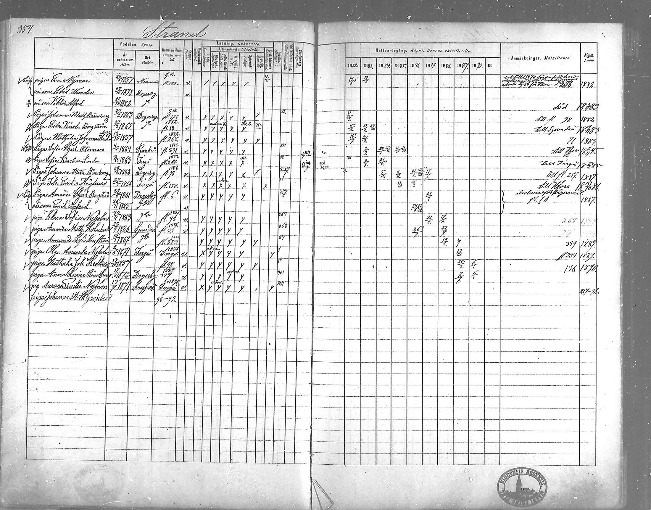 [ ../kirjat/Kirkonkirjat/degerby/rippikirja_1882-1891_mko29-40/kuvat/271.jpg ]