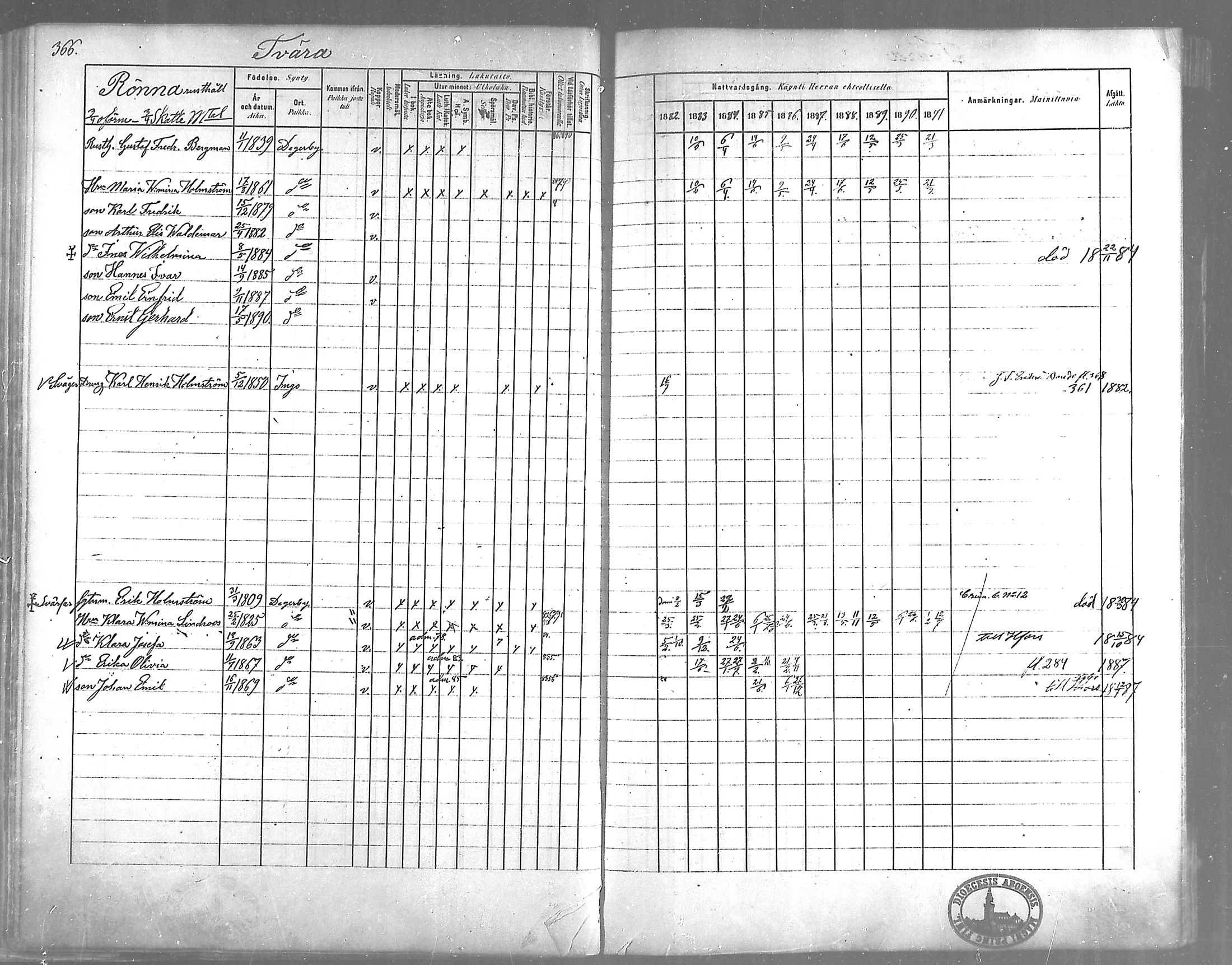 [ ../kirjat/Kirkonkirjat/degerby/rippikirja_1882-1891_mko29-40/kuvat/283.jpg ]