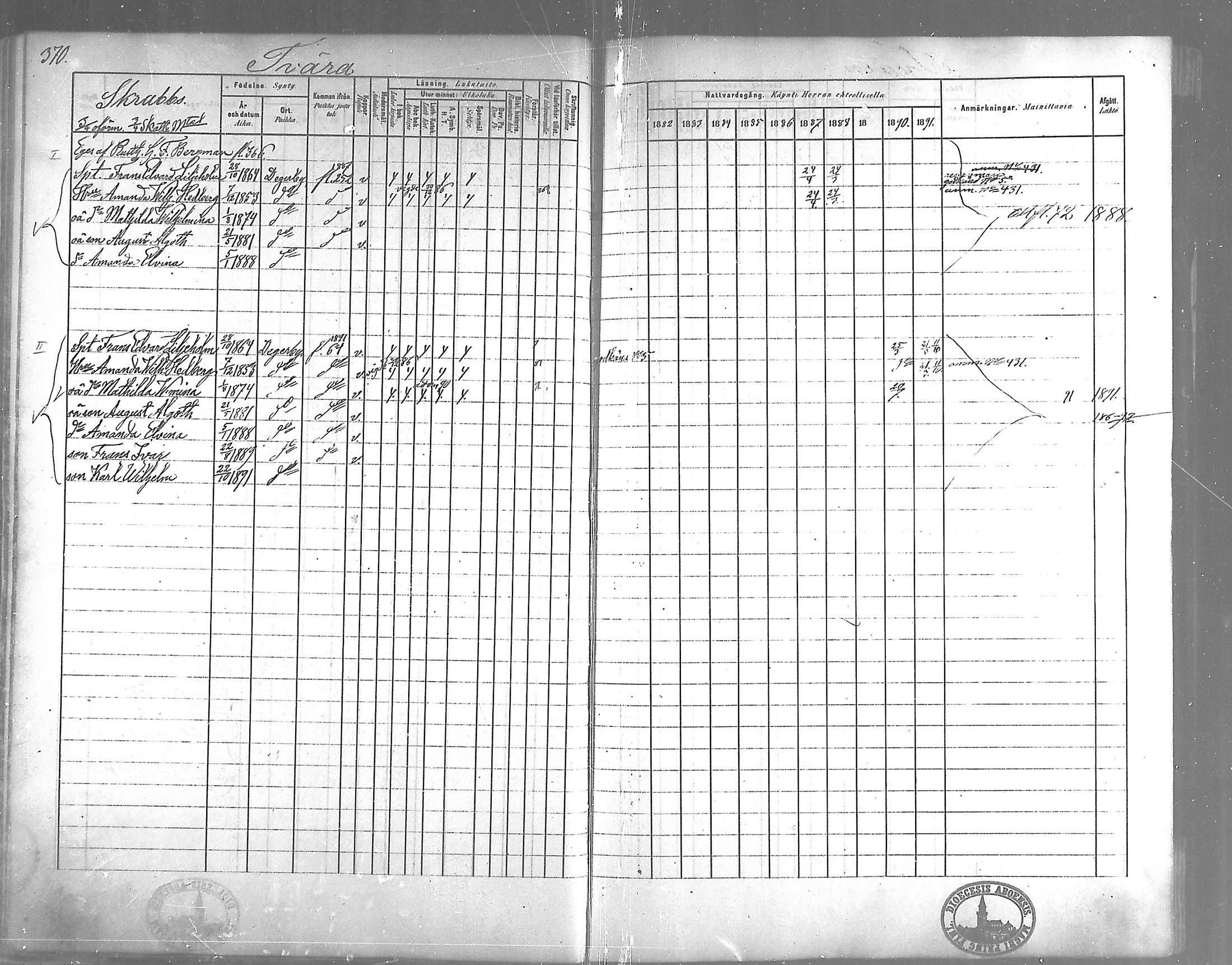 [ ../kirjat/Kirkonkirjat/degerby/rippikirja_1882-1891_mko29-40/kuvat/286.jpg ]