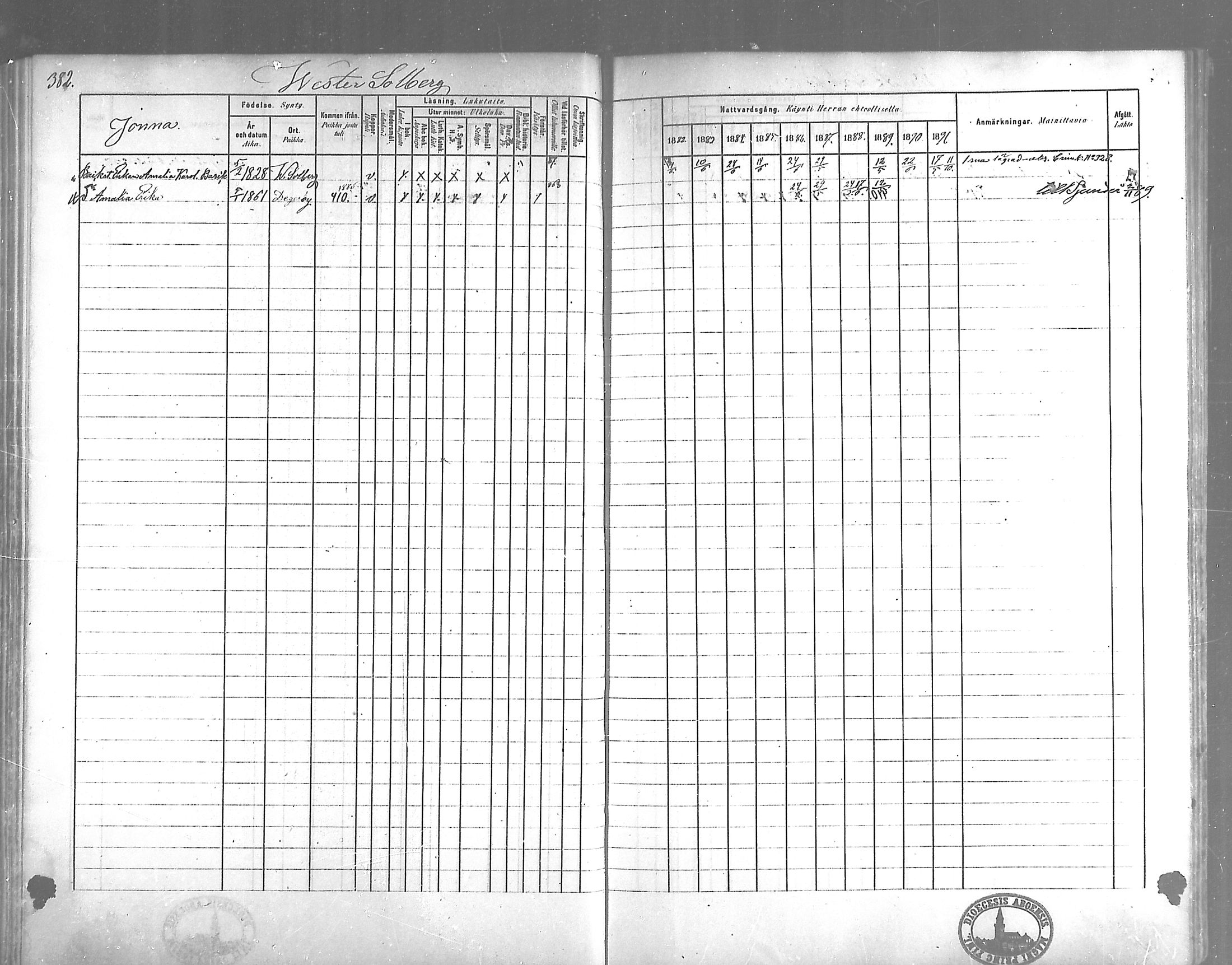 [ ../kirjat/Kirkonkirjat/degerby/rippikirja_1882-1891_mko29-40/kuvat/296.jpg ]