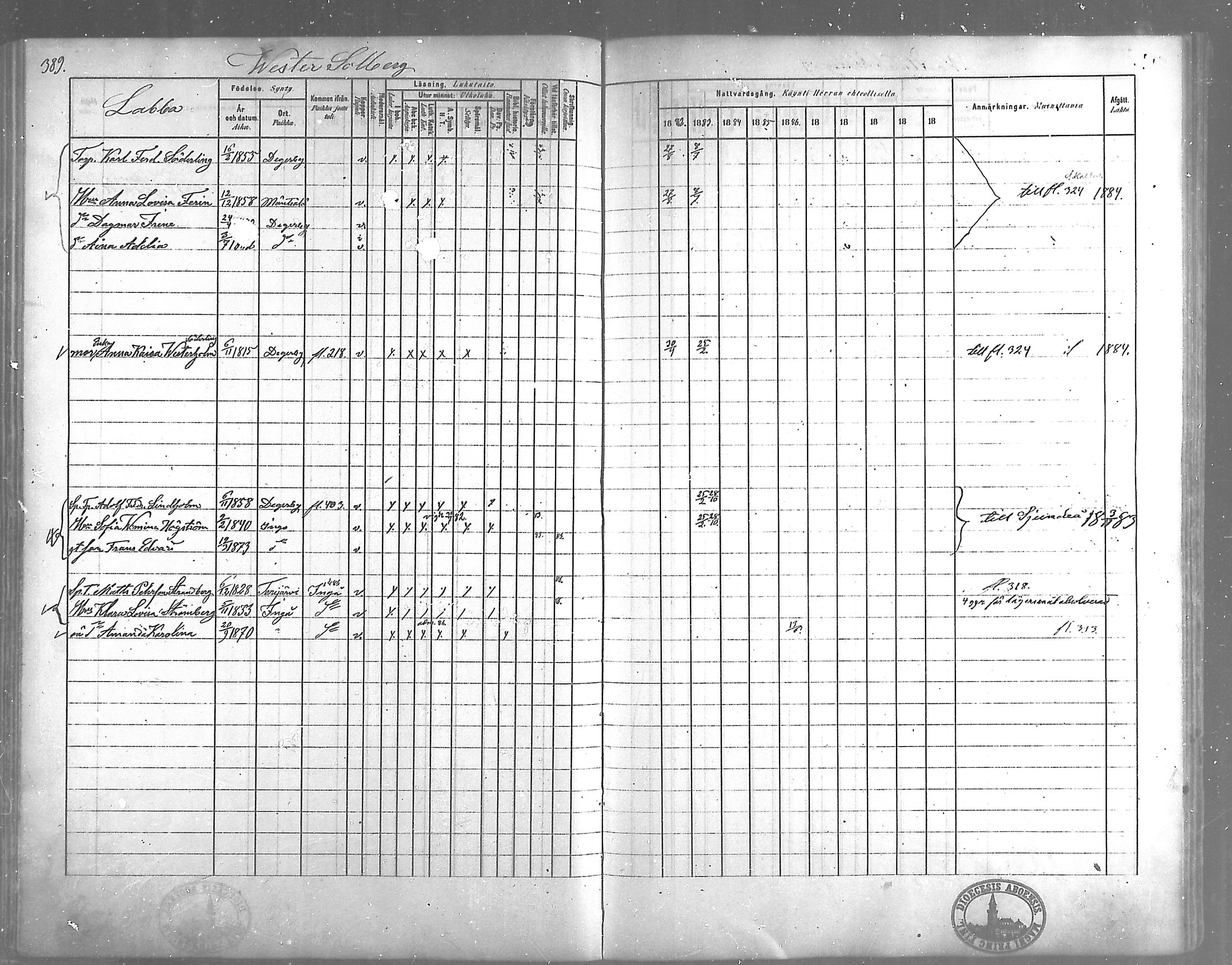 [ ../kirjat/Kirkonkirjat/degerby/rippikirja_1882-1891_mko29-40/kuvat/302.jpg ]