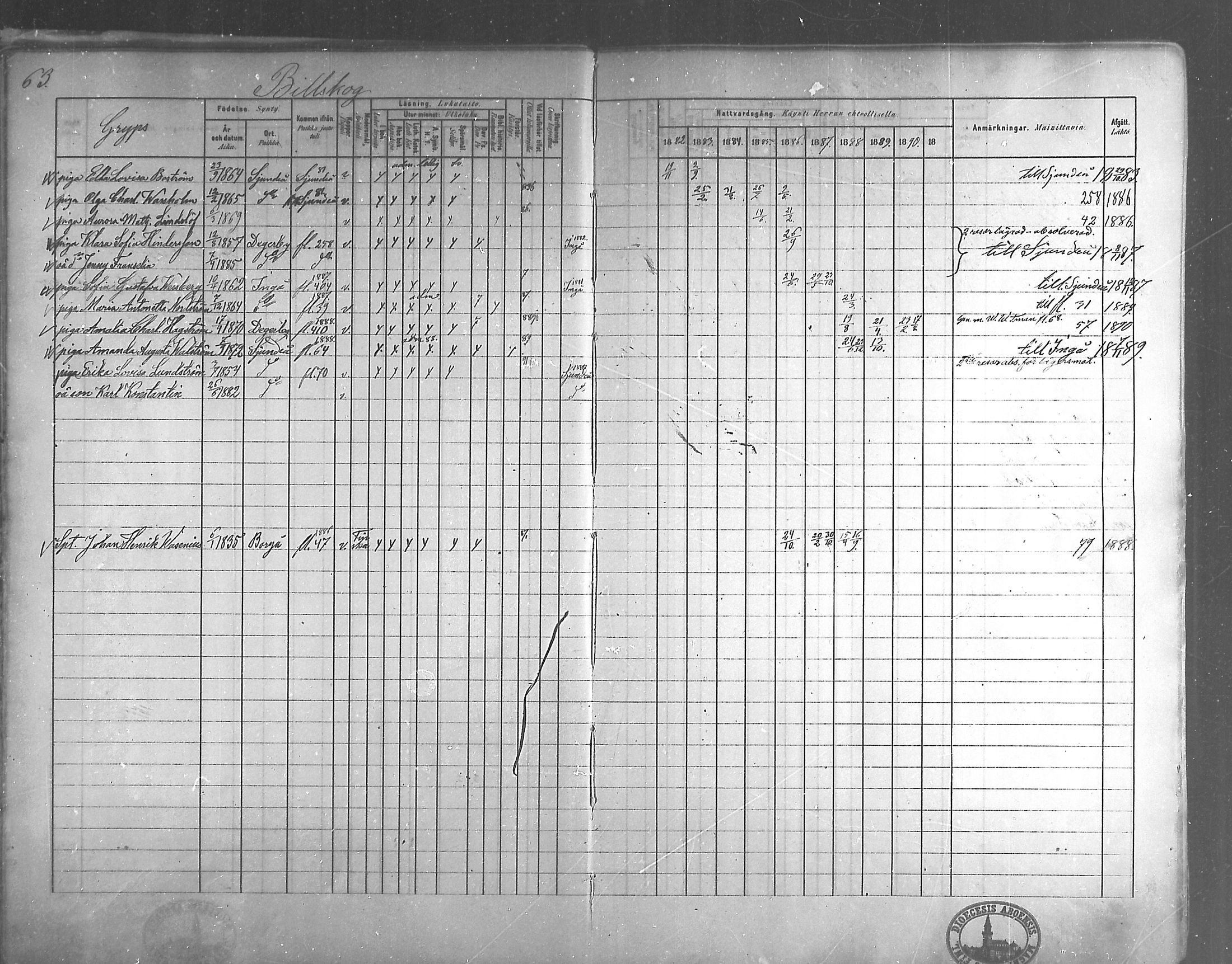 [ ../kirjat/Kirkonkirjat/degerby/rippikirja_1882-1891_mko29-40/kuvat/47.jpg ]