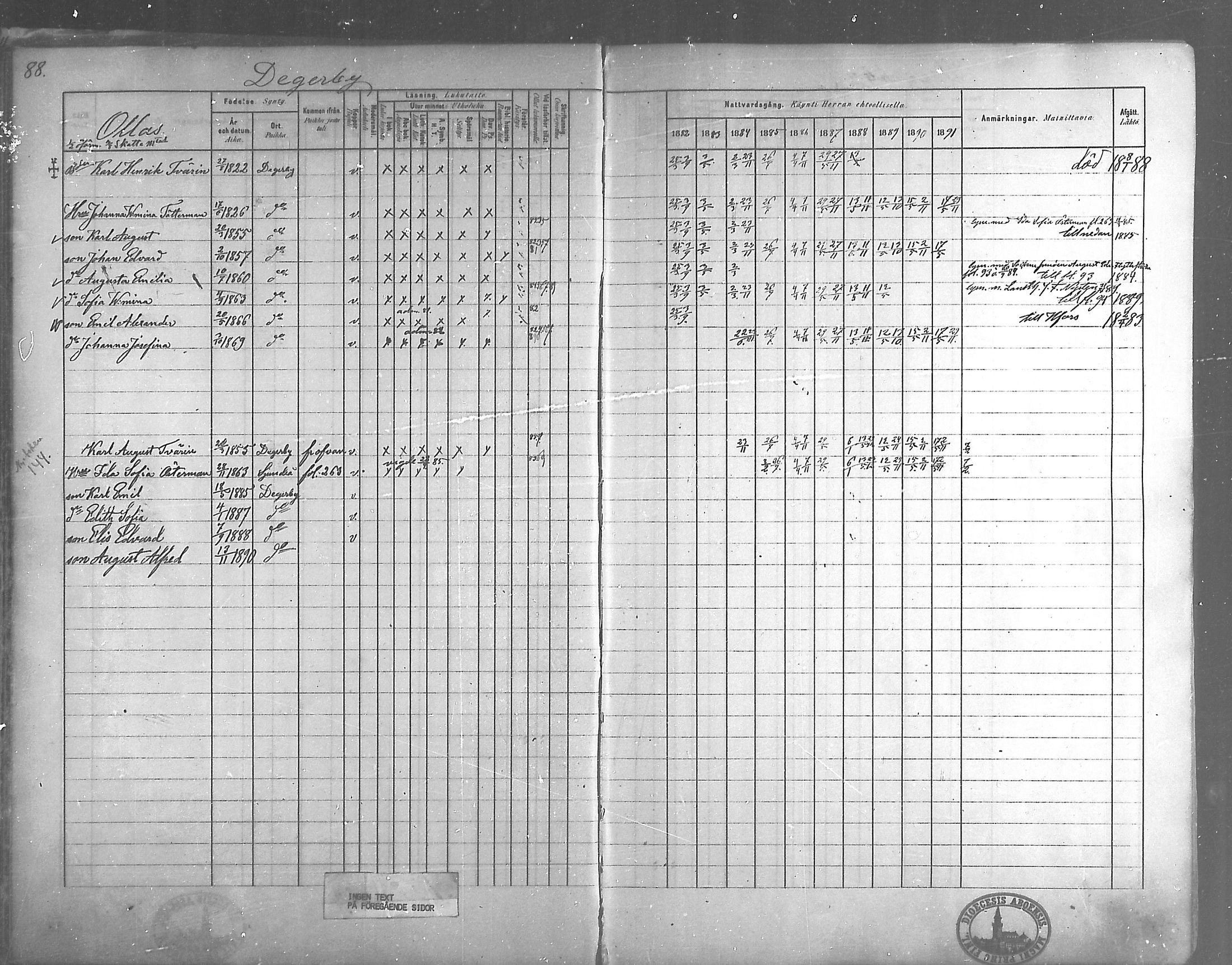 [ ../kirjat/Kirkonkirjat/degerby/rippikirja_1882-1891_mko29-40/kuvat/65.jpg ]