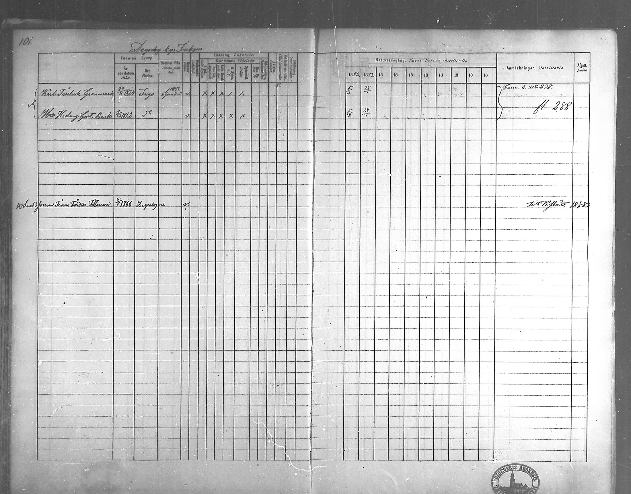 [ ../kirjat/Kirkonkirjat/degerby/rippikirja_1882-1891_mko29-40/kuvat/76.jpg ]