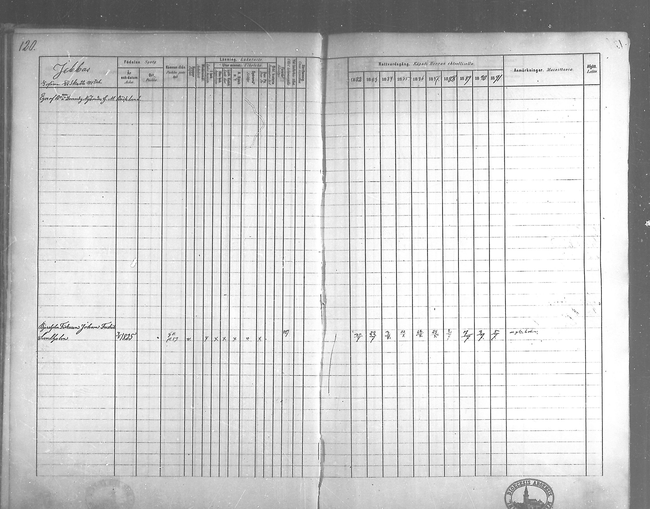 [ ../kirjat/Kirkonkirjat/degerby/rippikirja_1882-1891_mko29-40/kuvat/89.jpg ]