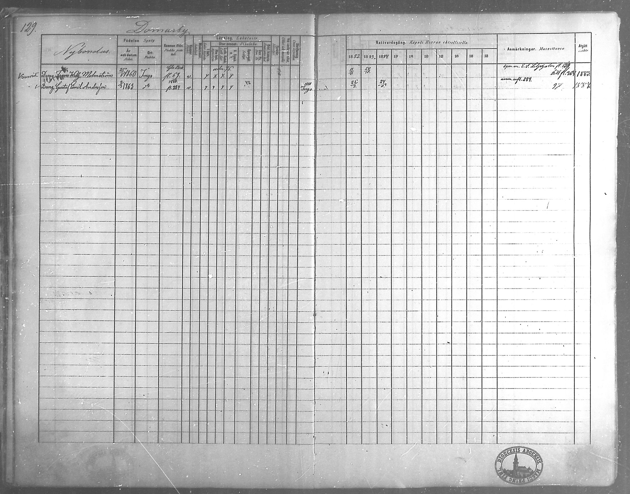 [ ../kirjat/Kirkonkirjat/degerby/rippikirja_1882-1891_mko29-40/kuvat/96.jpg ]