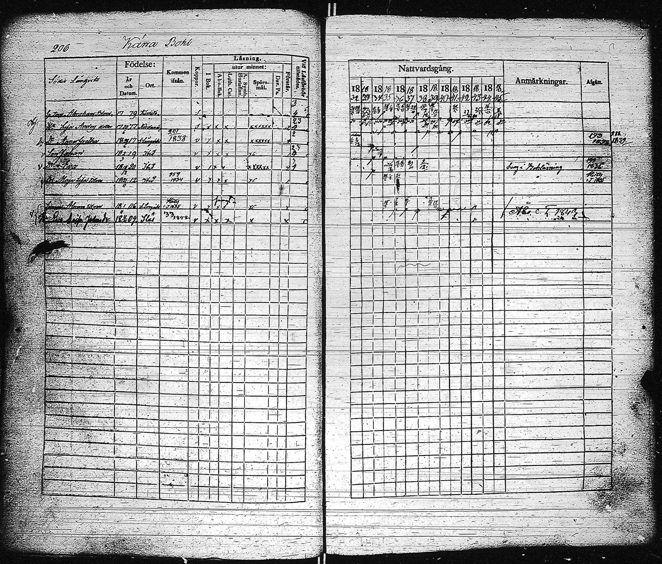 [ kuvat/206.jpg ]