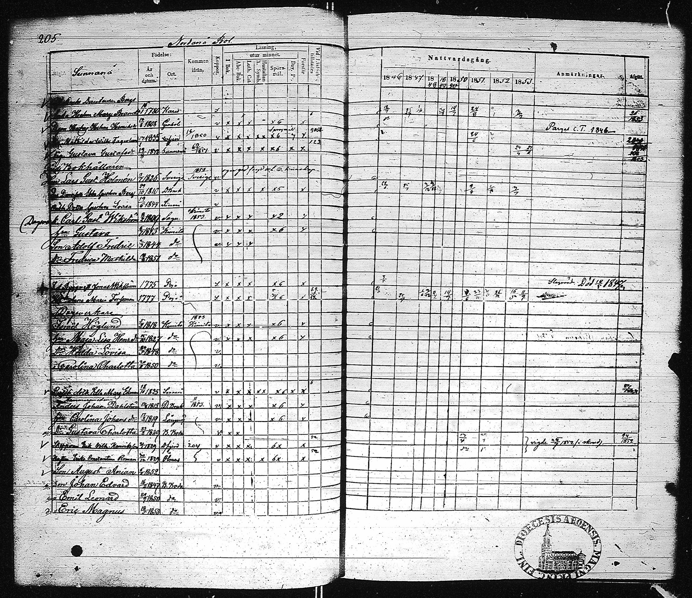[ kuvat/212.jpg ]