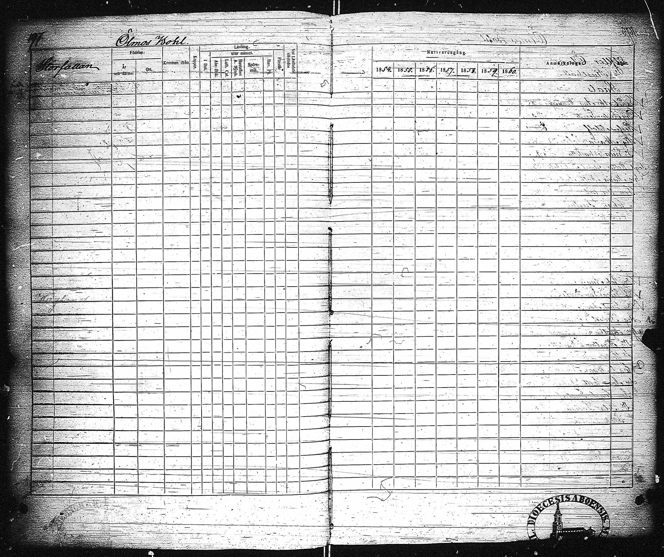 [ ../kirjat/Kirkonkirjat/dragsfjard/rippikirja_1854-1860_jk625-626/kuvat/207.jpg ]