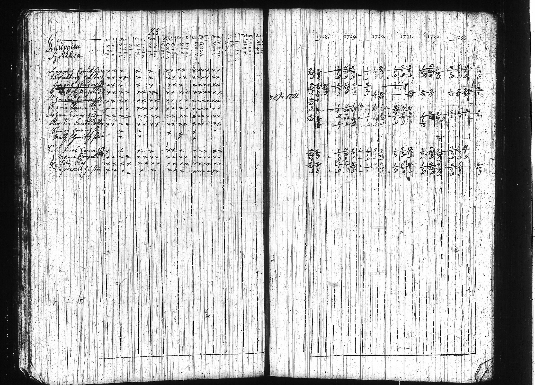 [ kuvat/32.jpg ]