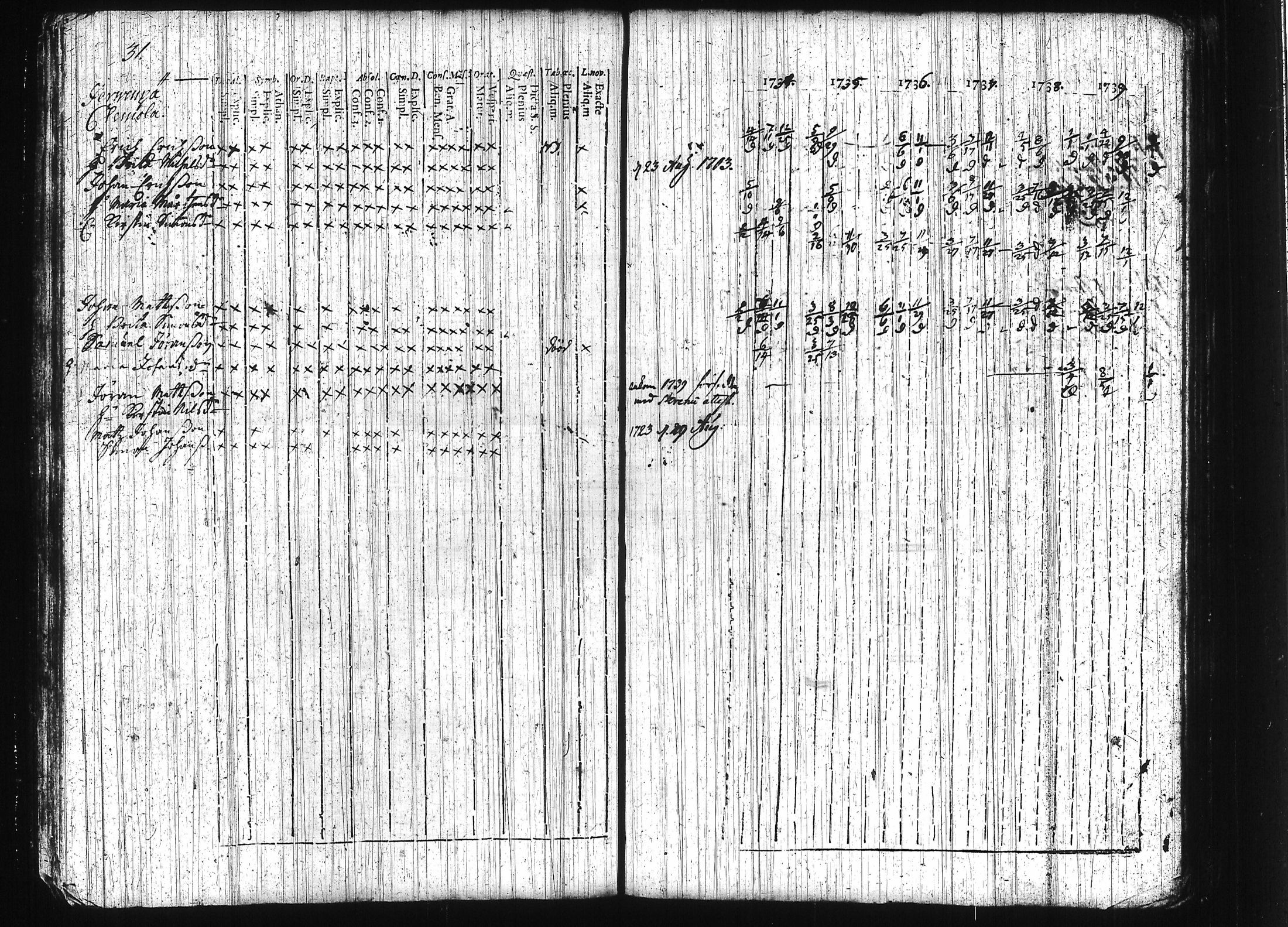 [ kuvat/38.jpg ]