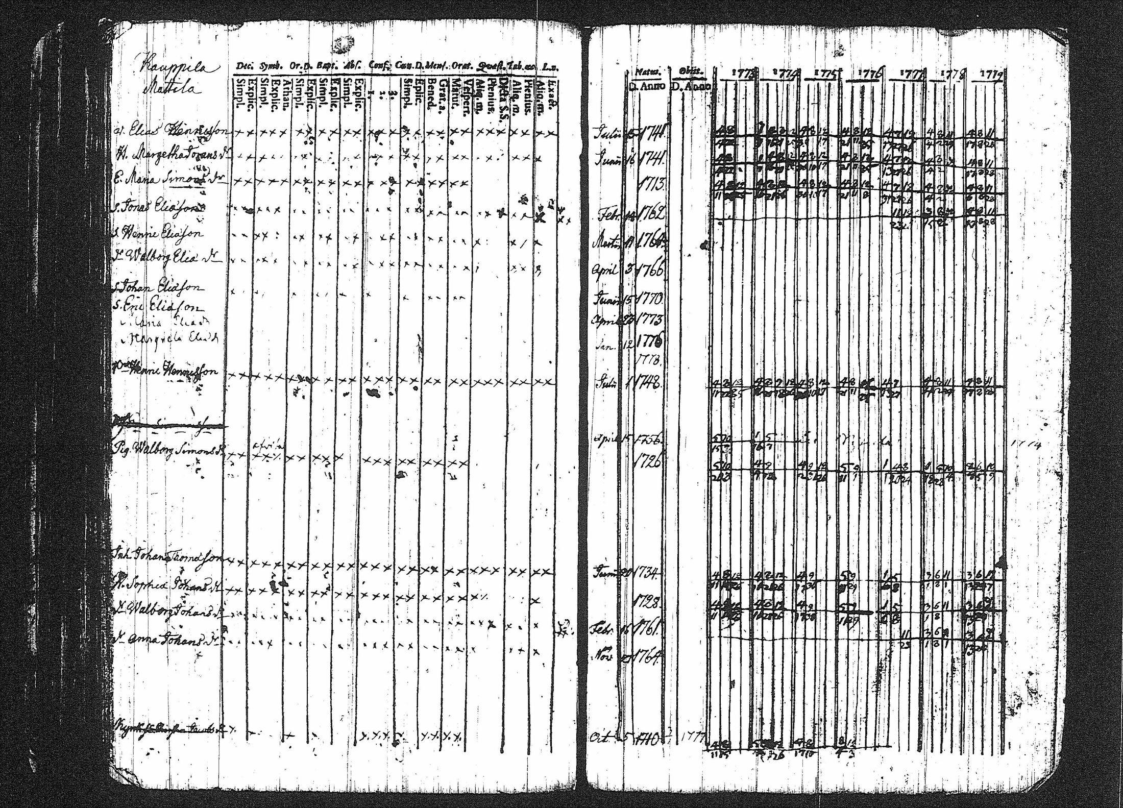 [ kuvat/197.jpg ]