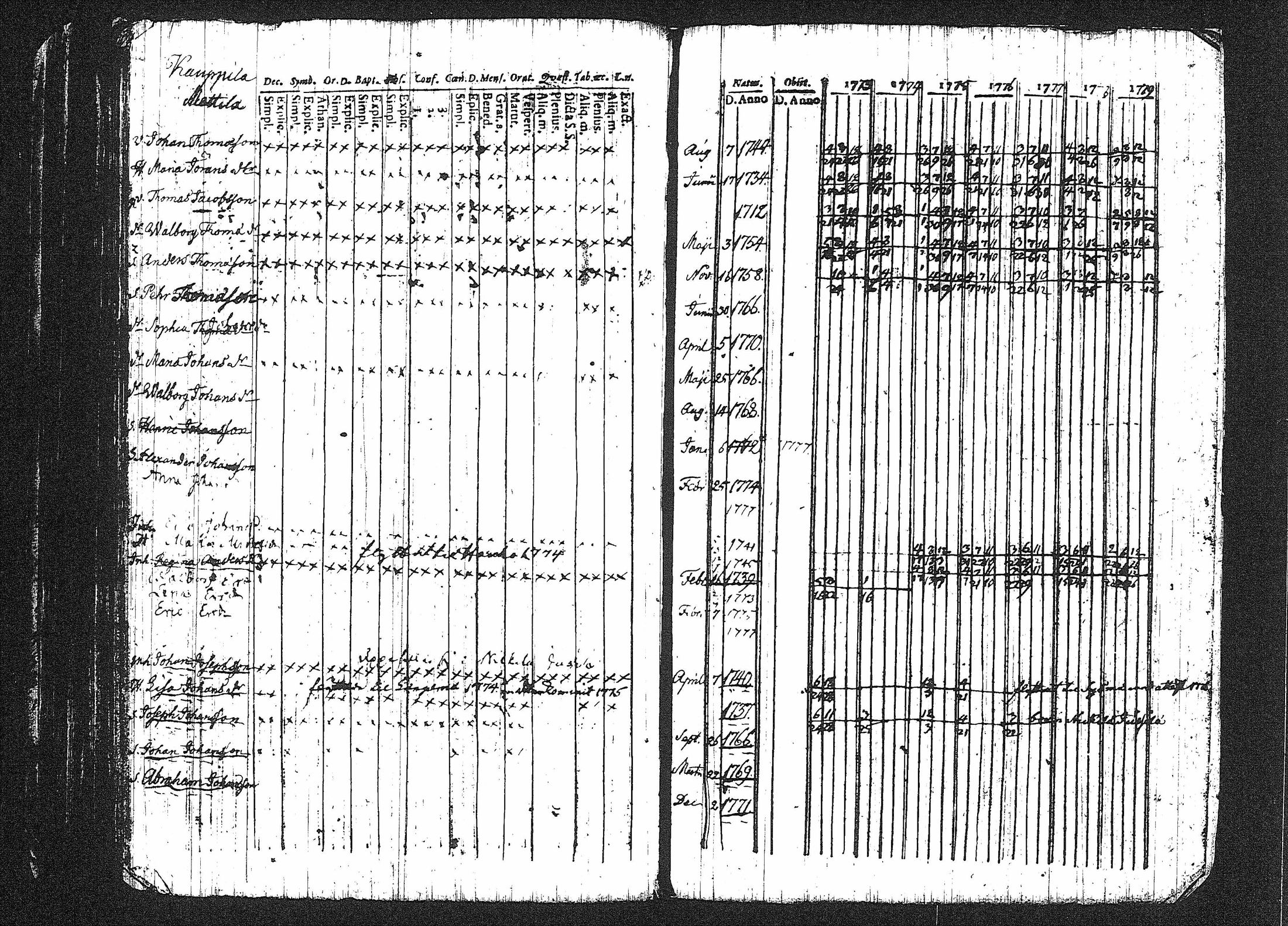 [ kuvat/198.jpg ]