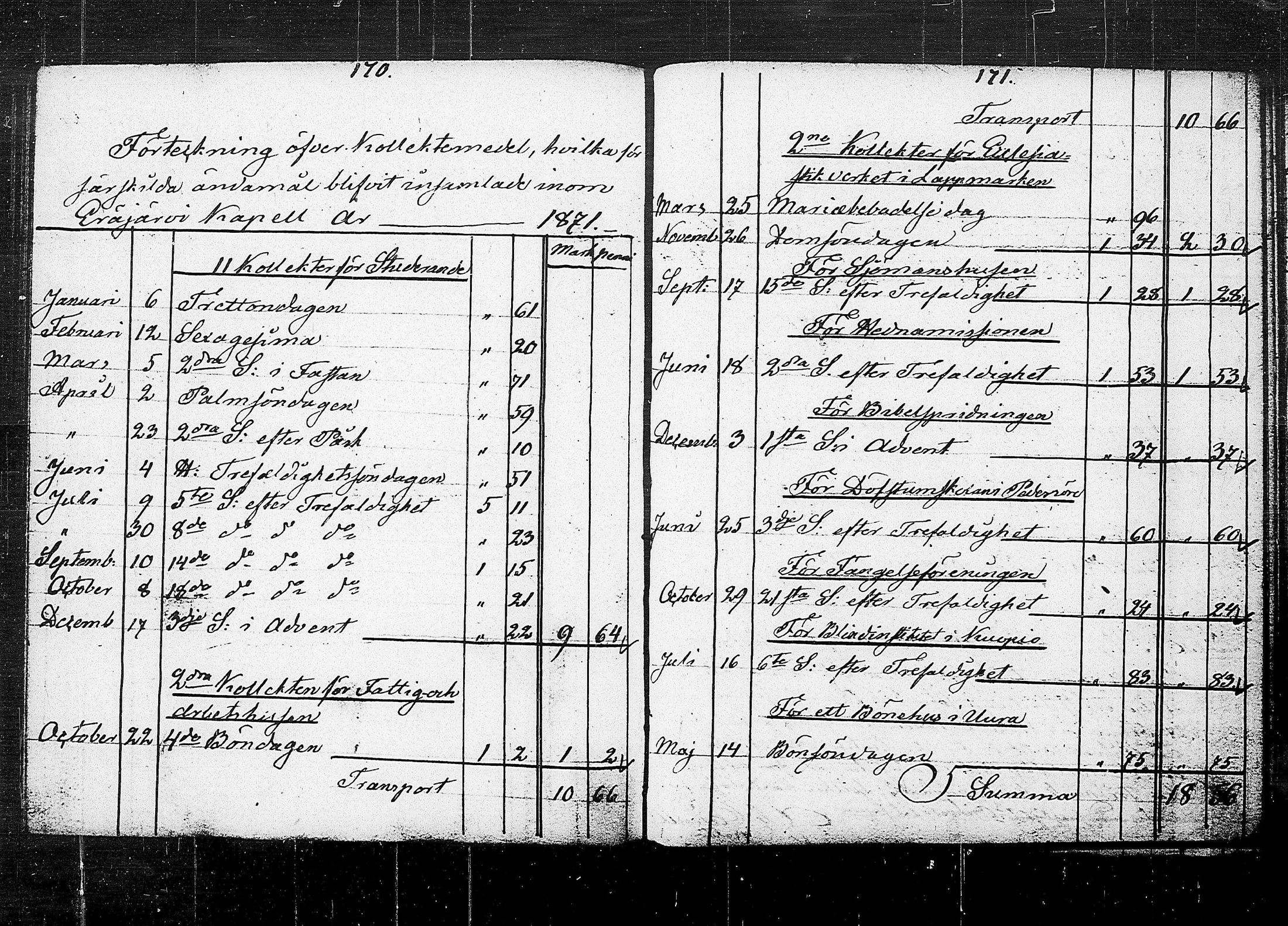 [ kuvat/91.jpg ]