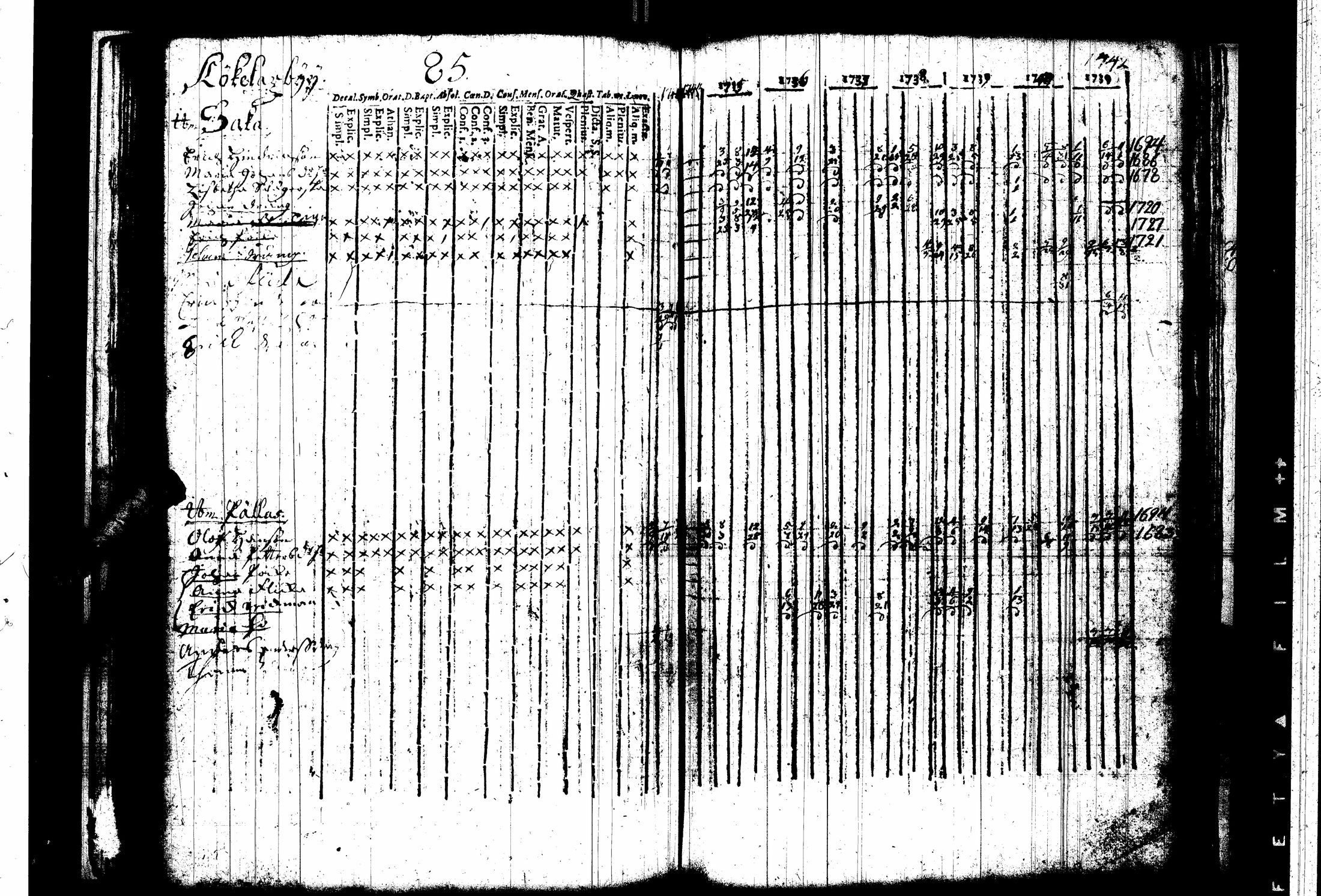 [ ../kirjat/Kirkonkirjat/espoo/rippikirja_1735-1742_es211/kuvat/106.jpg ]
