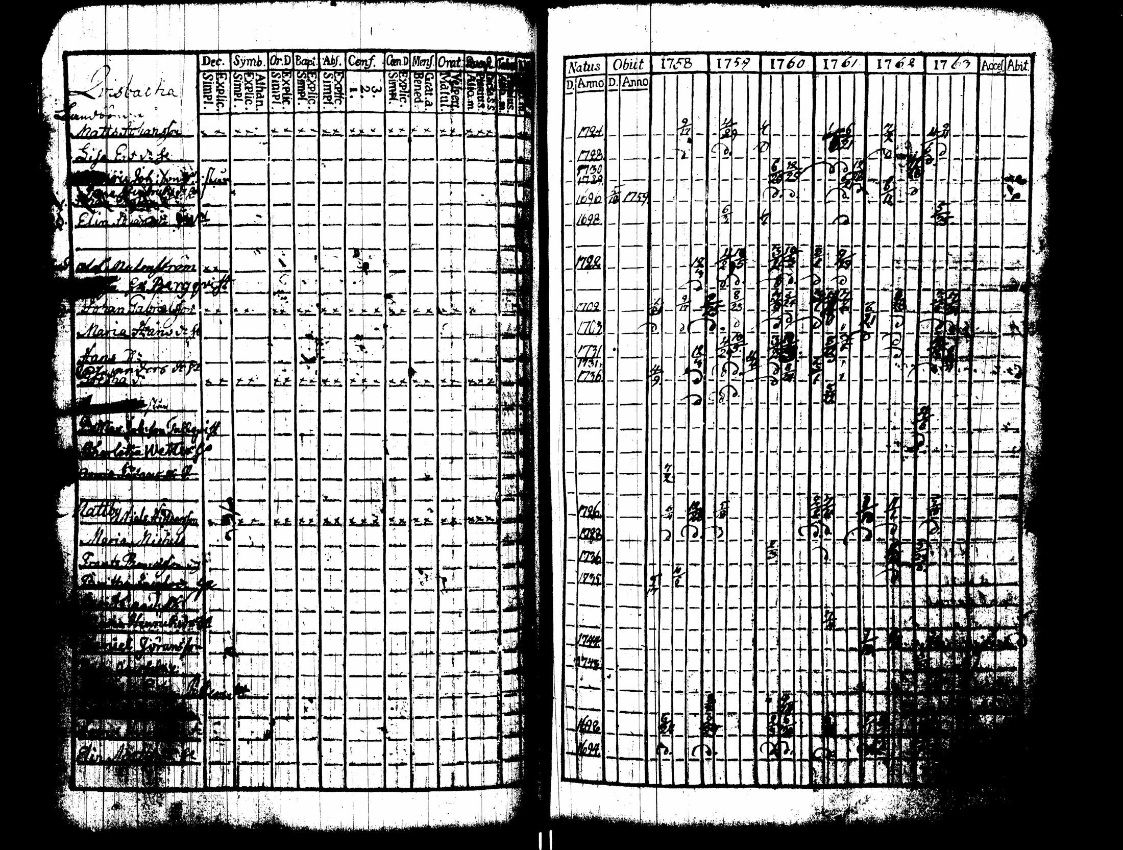 [ kuvat/105.jpg ]