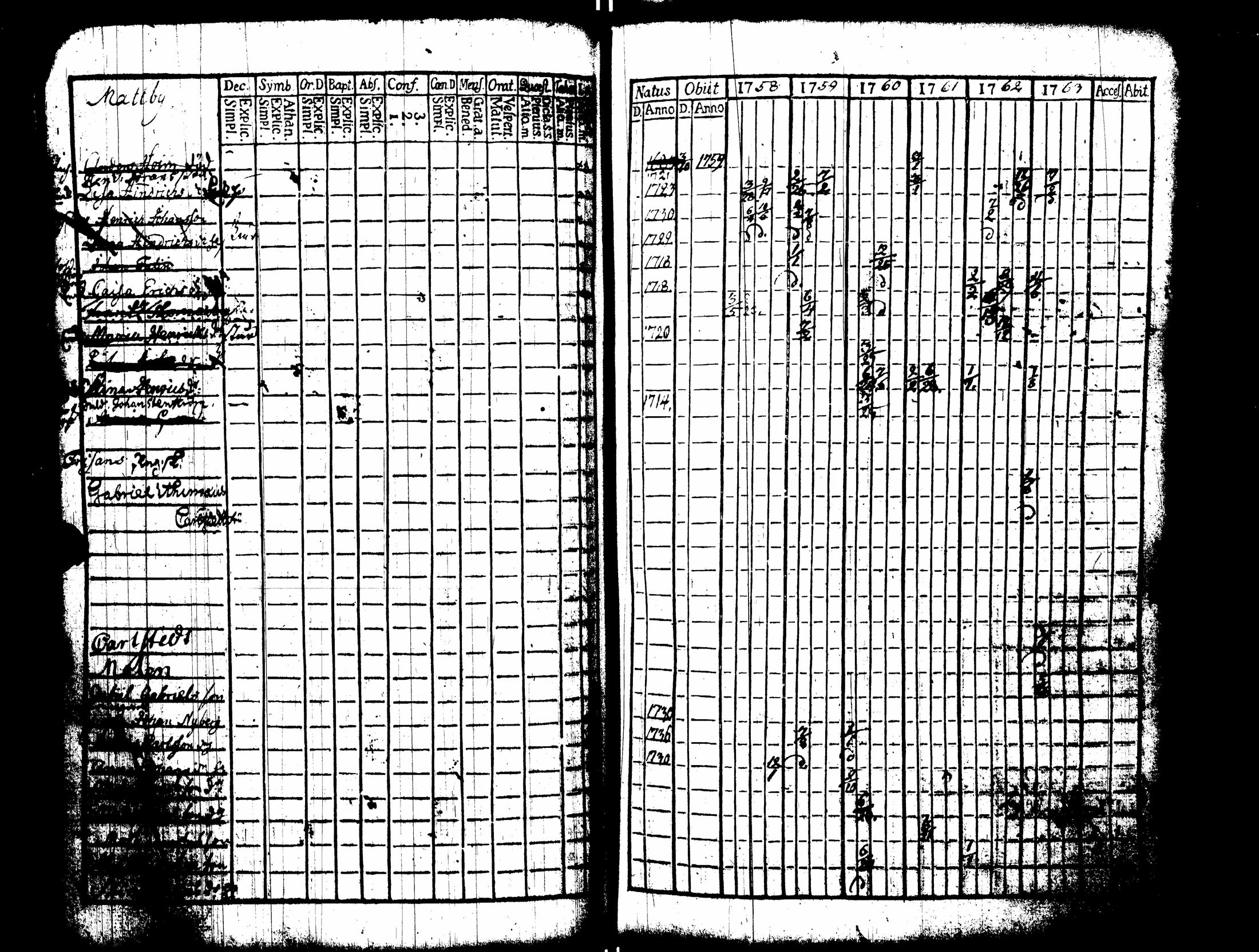 [ kuvat/106.jpg ]
