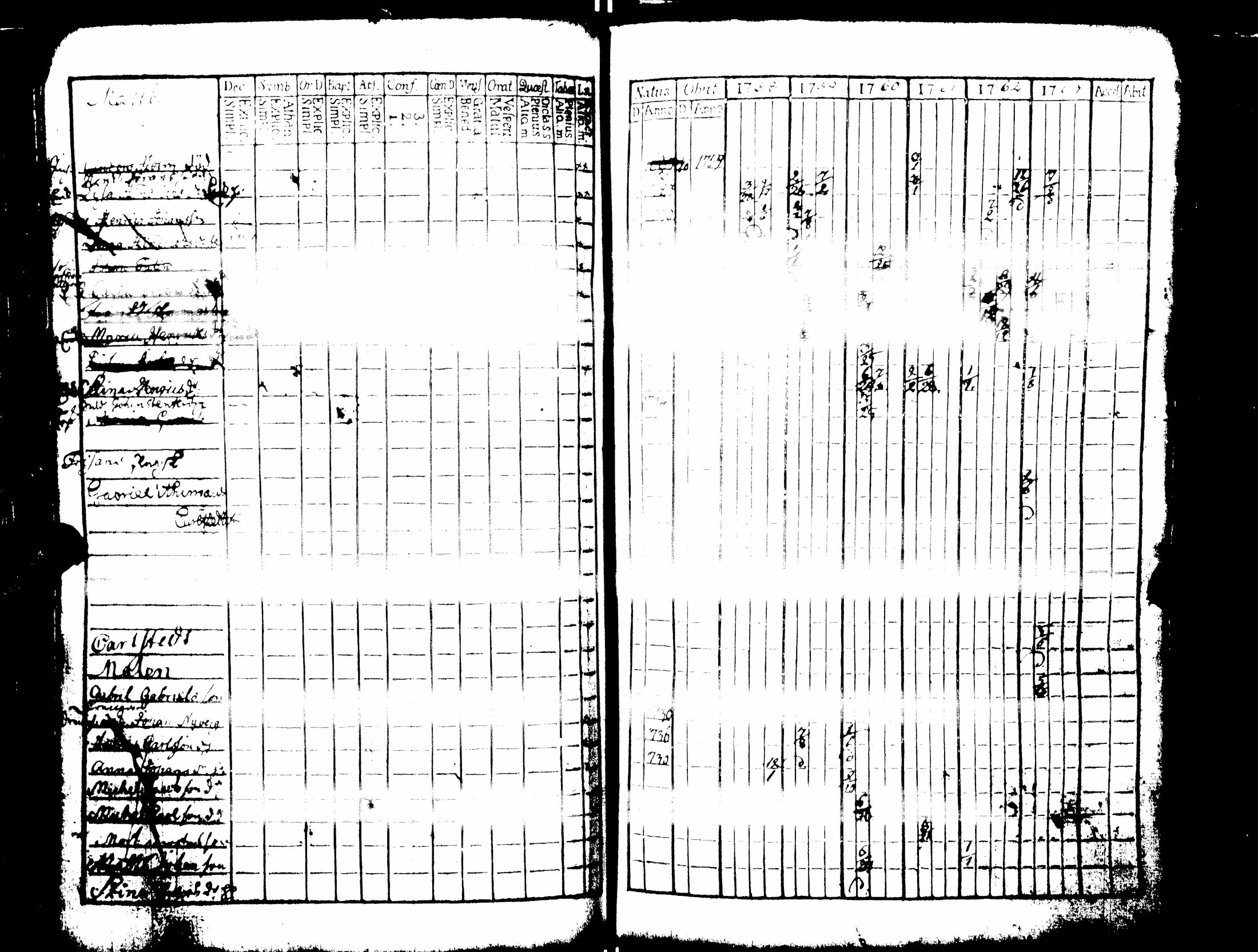 [ kuvat/107.jpg ]