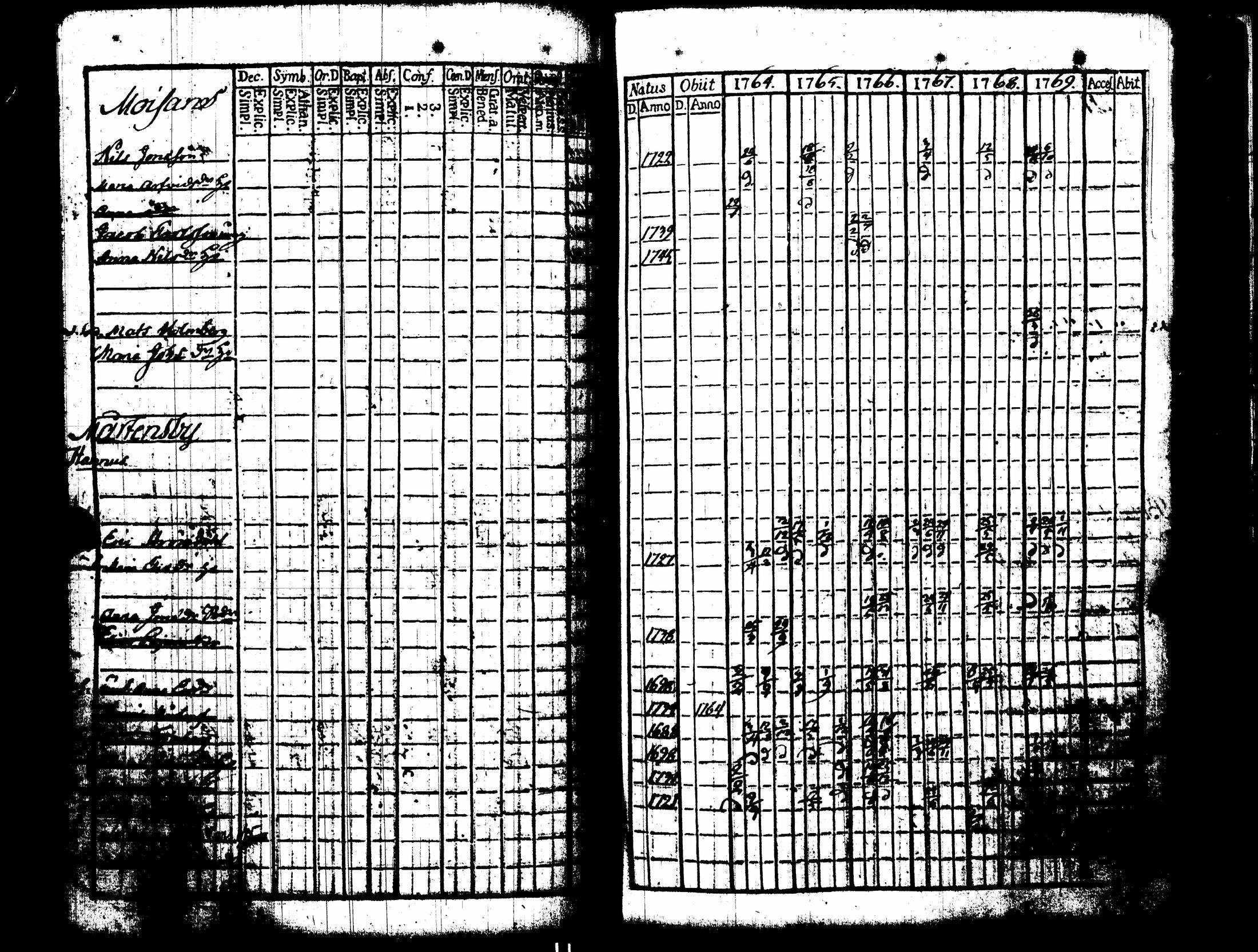[ kuvat/318.jpg ]