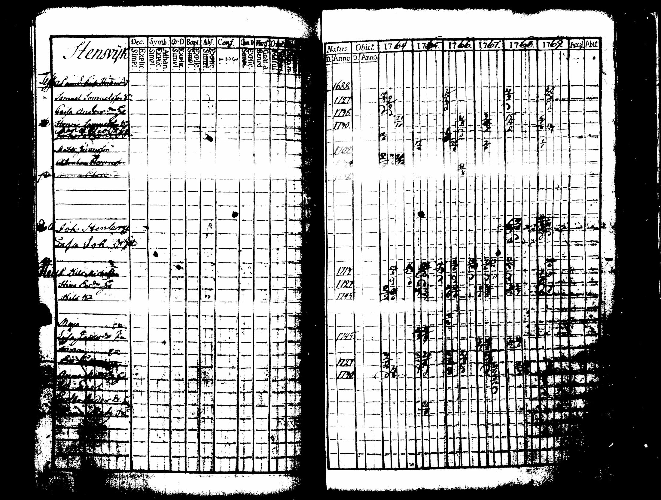 [ kuvat/323.jpg ]