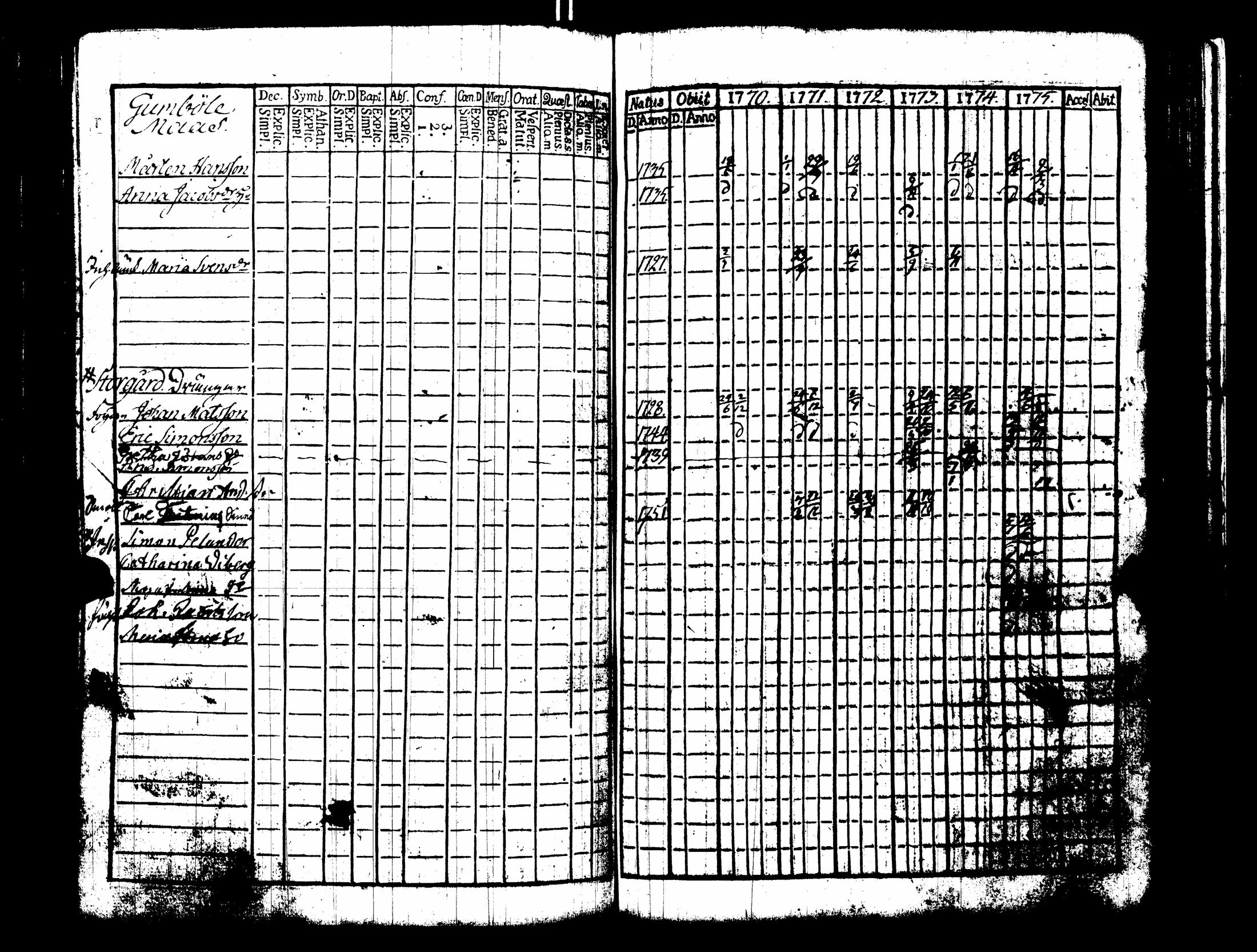 [ kuvat/387.jpg ]