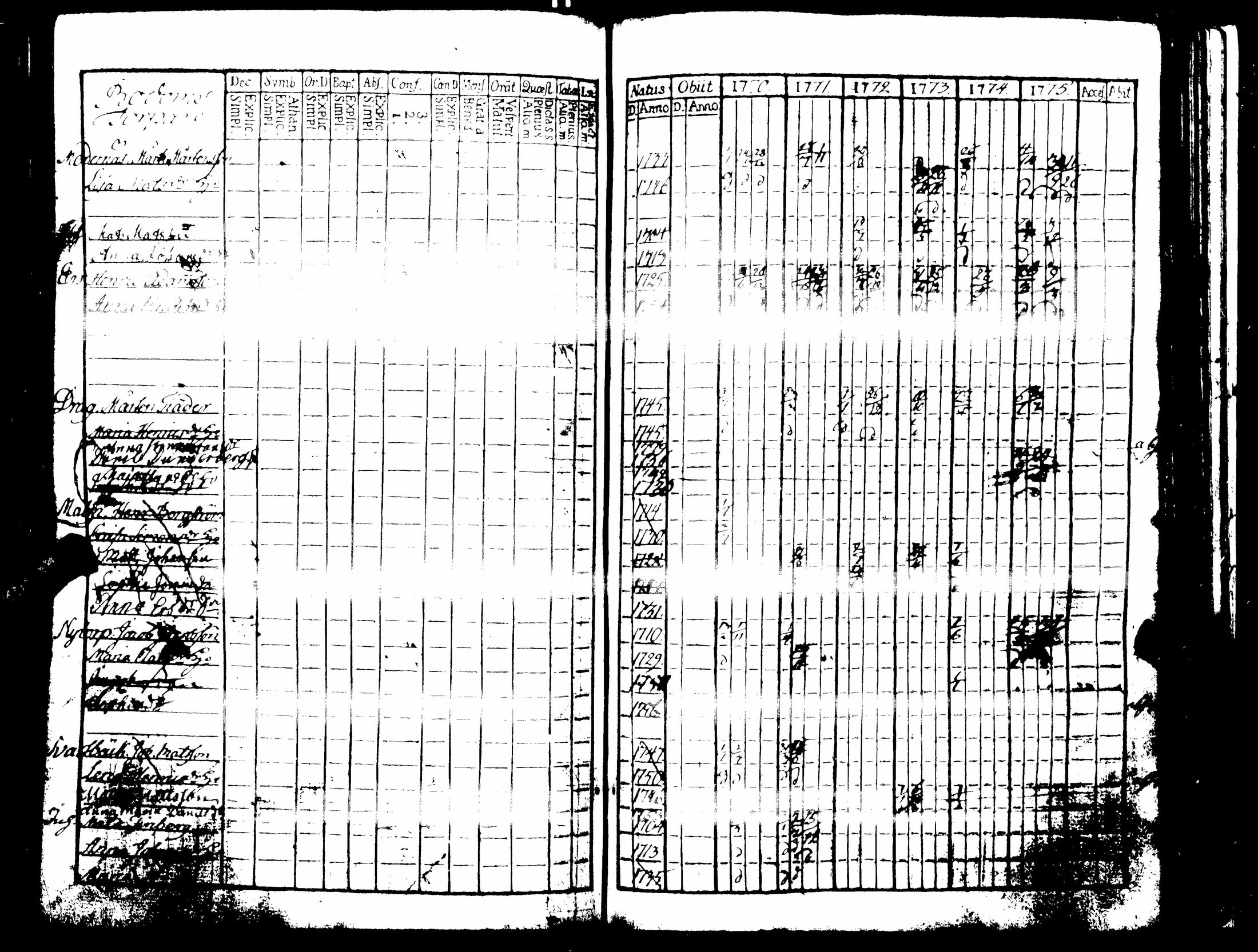 [ kuvat/414.jpg ]