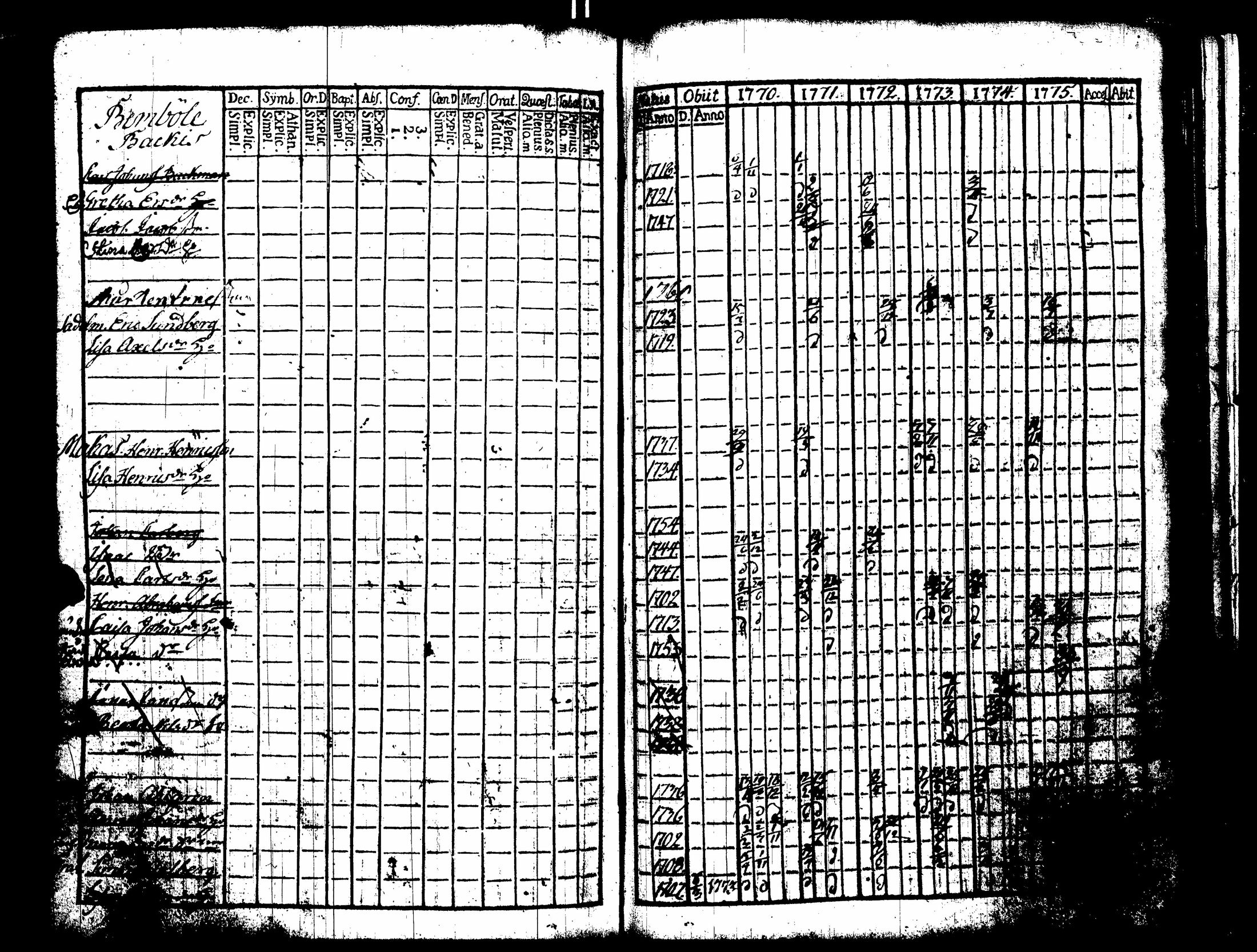 [ kuvat/440.jpg ]