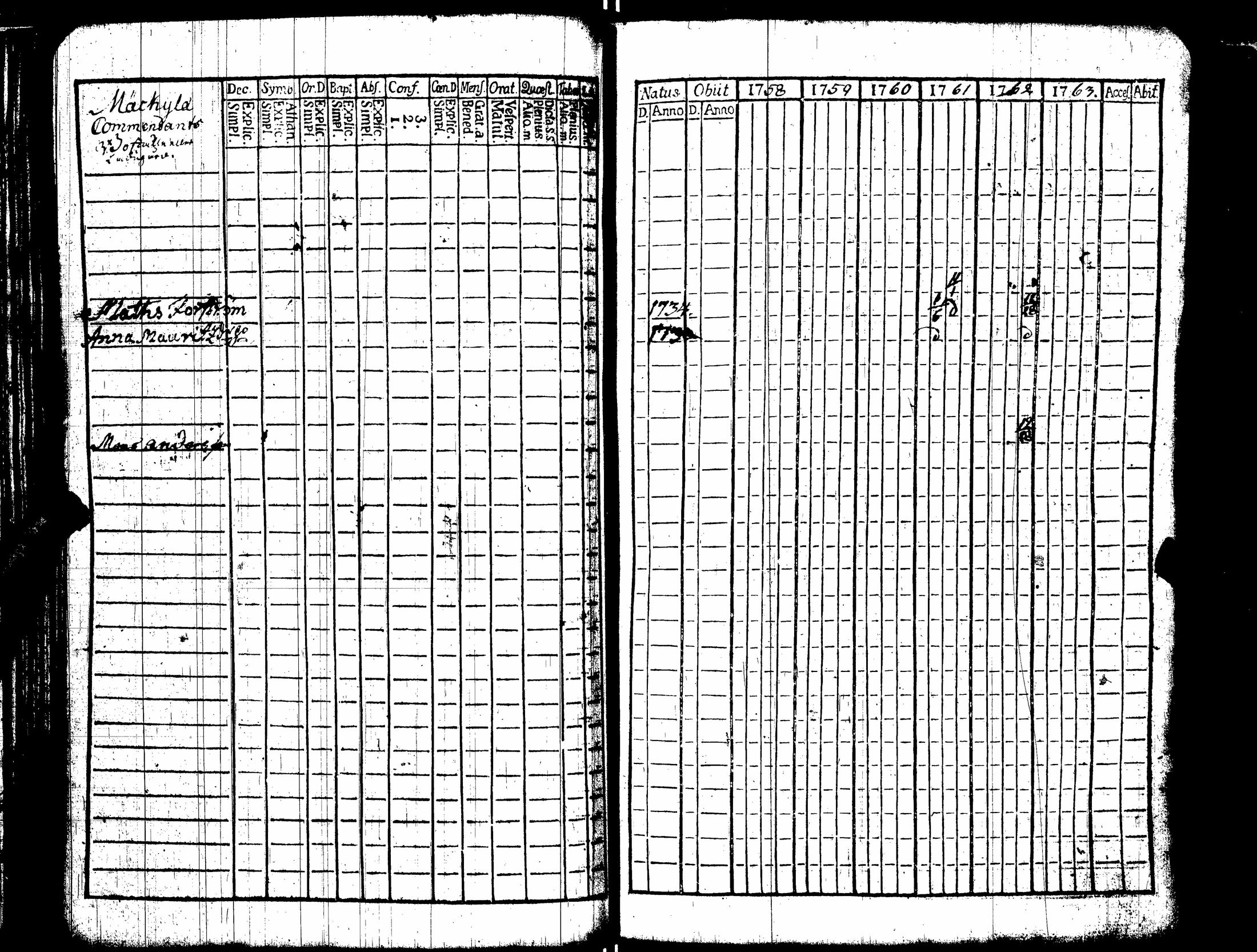 [ kuvat/72.jpg ]