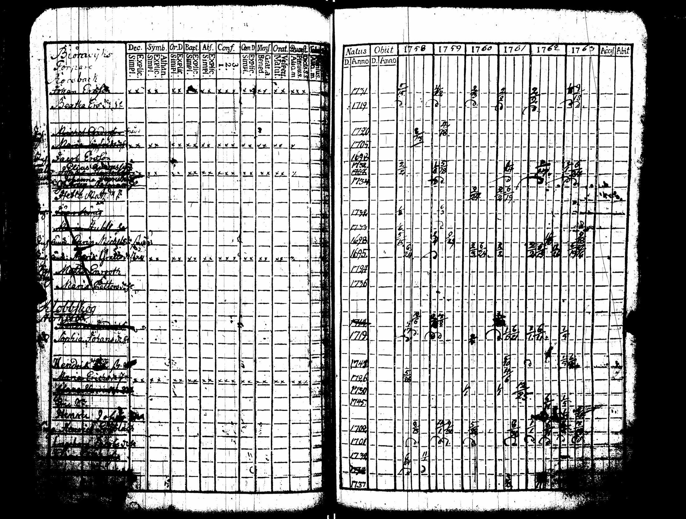 [ kuvat/84.jpg ]