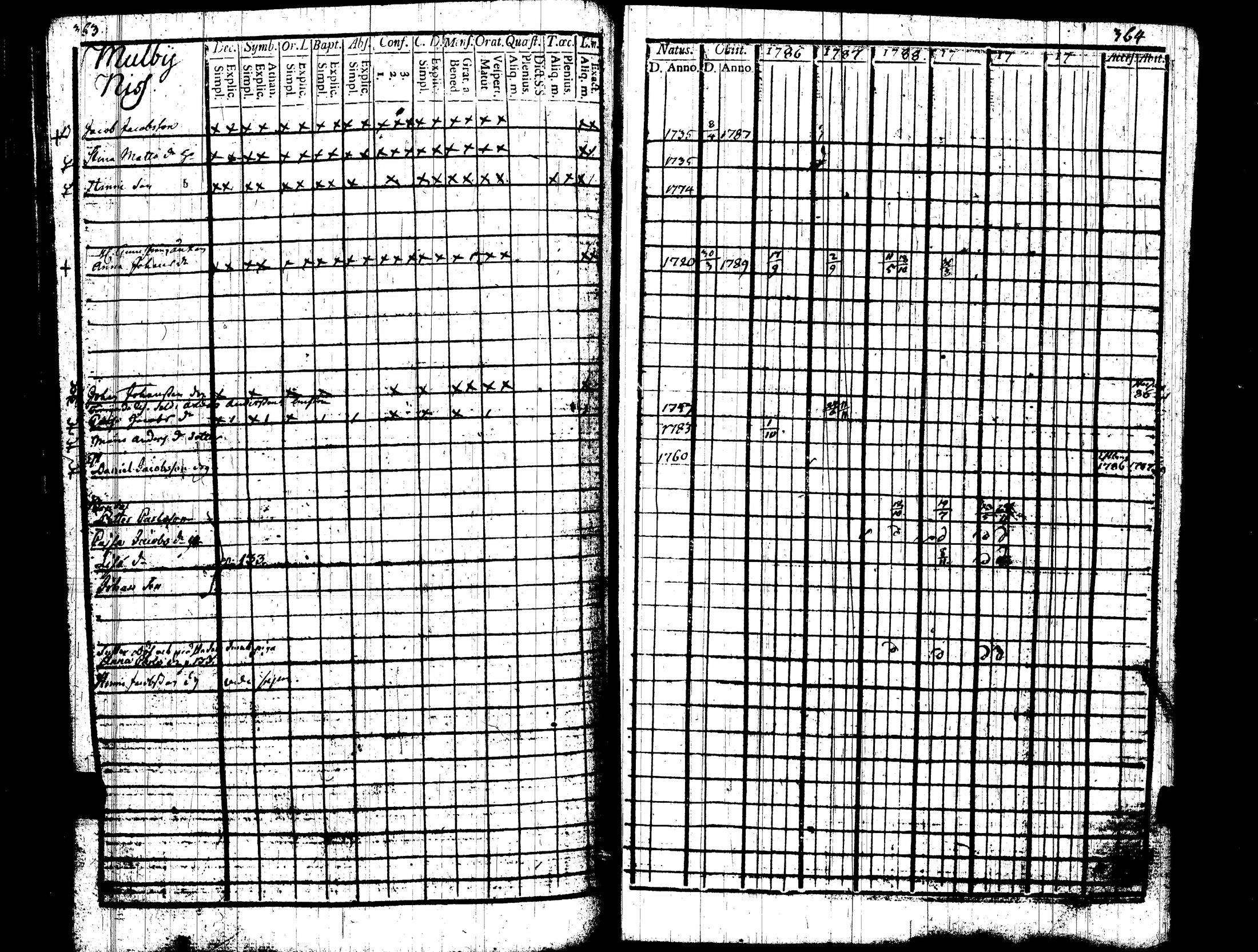[ kuvat/192.jpg ]
