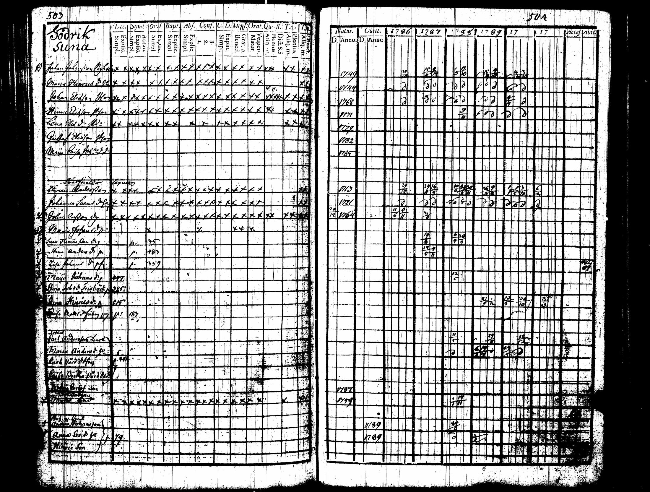 [ kuvat/264.jpg ]