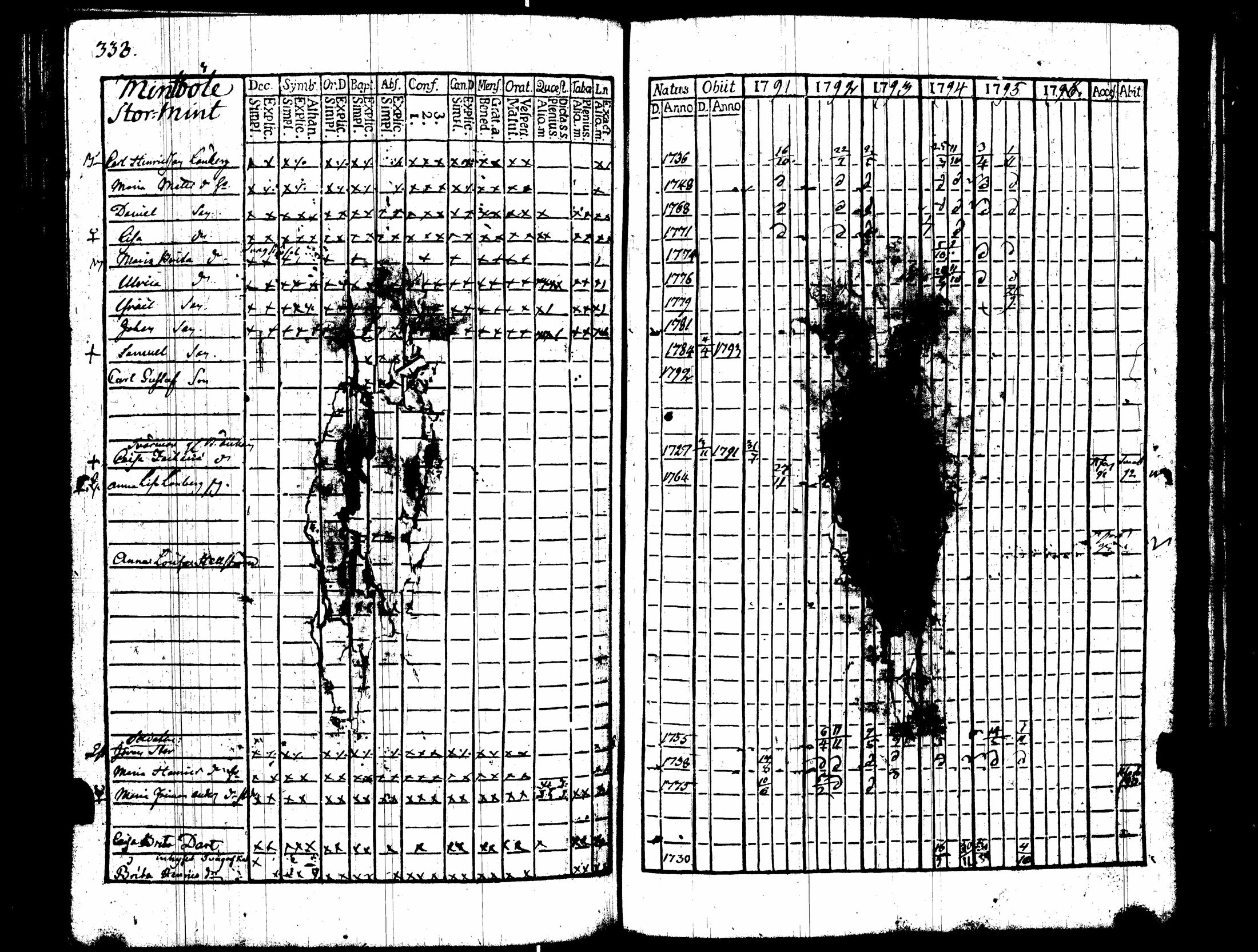 [ kuvat/178.jpg ]