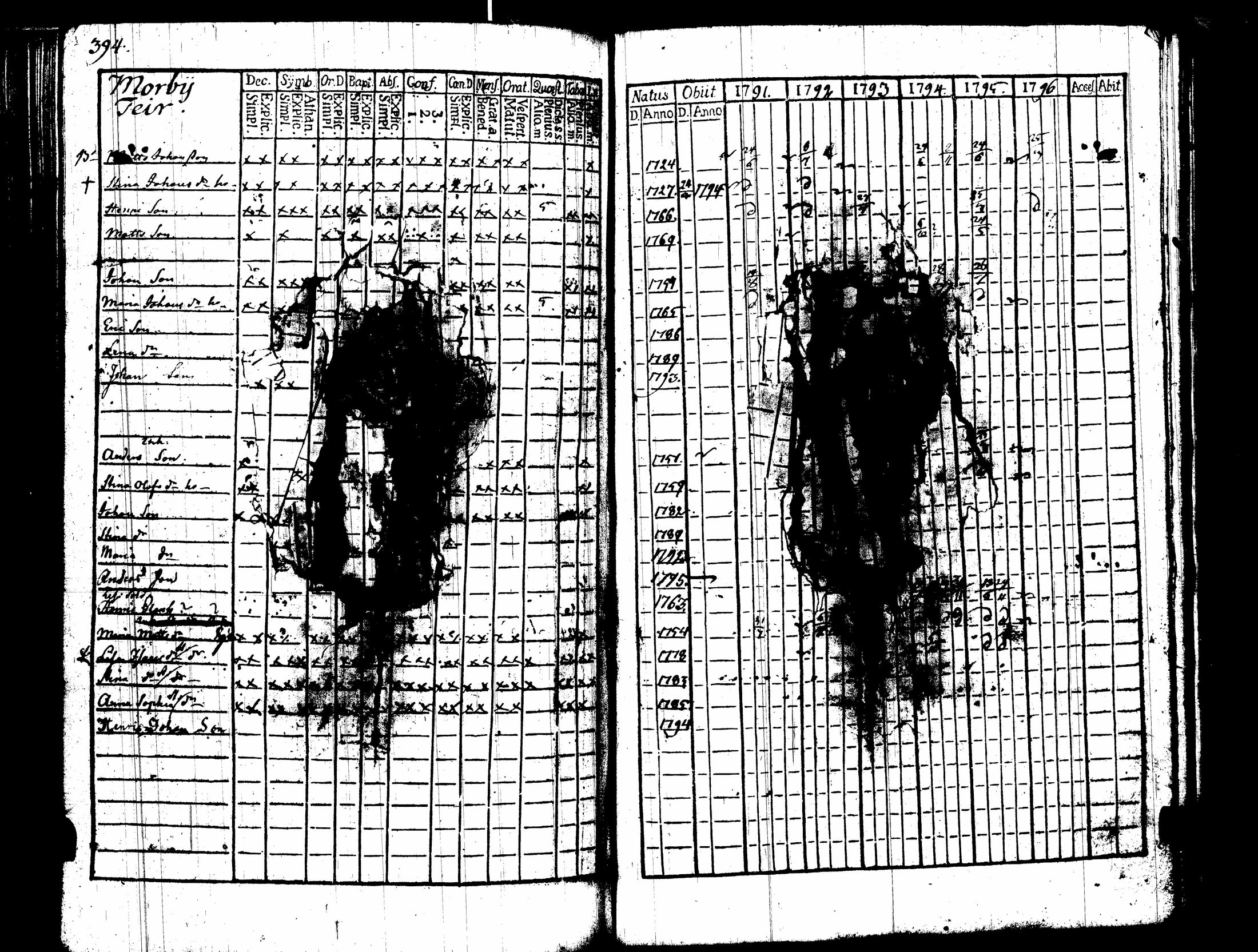 [ kuvat/206.jpg ]